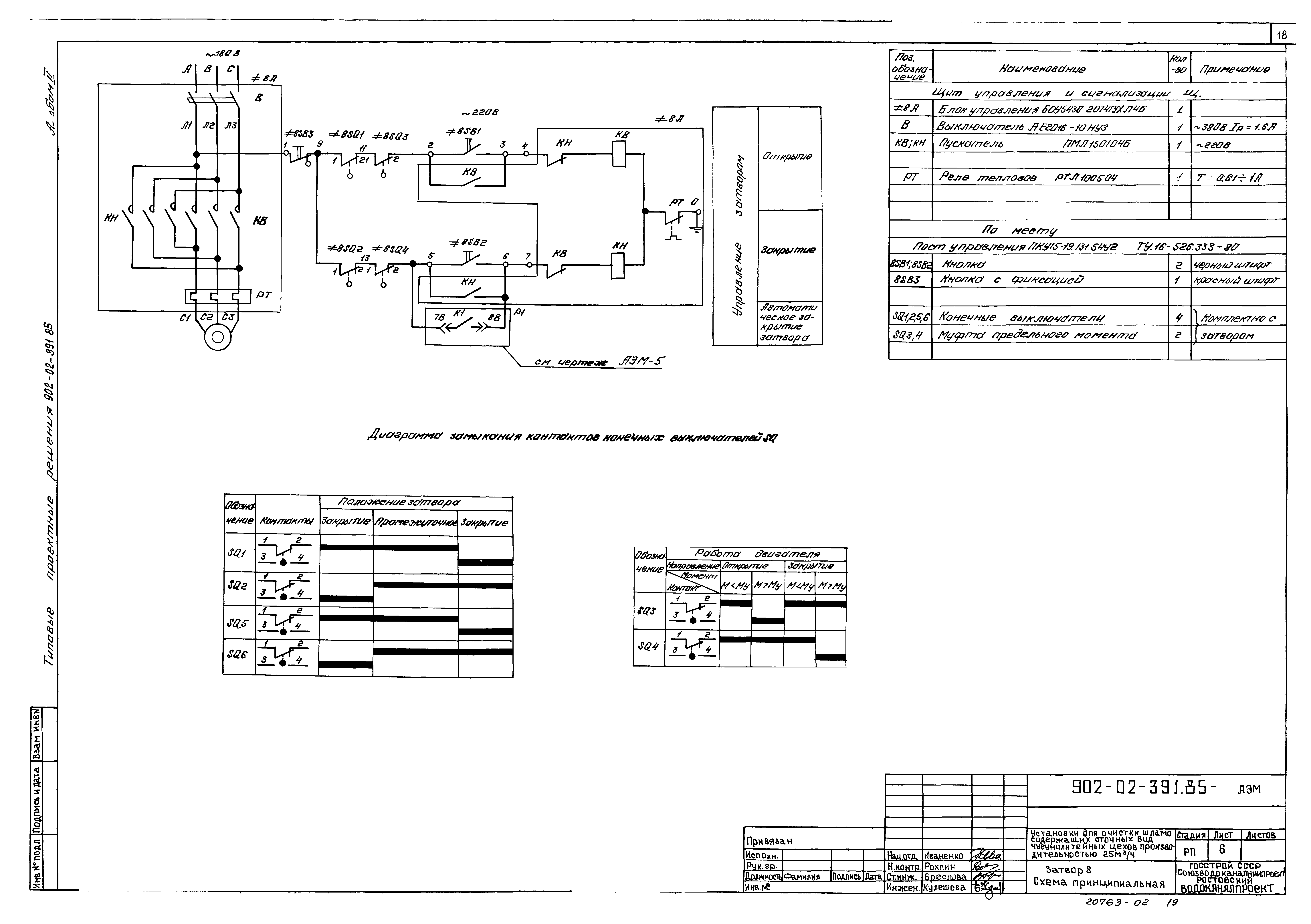 Типовые проектные решения 902-02-391.85