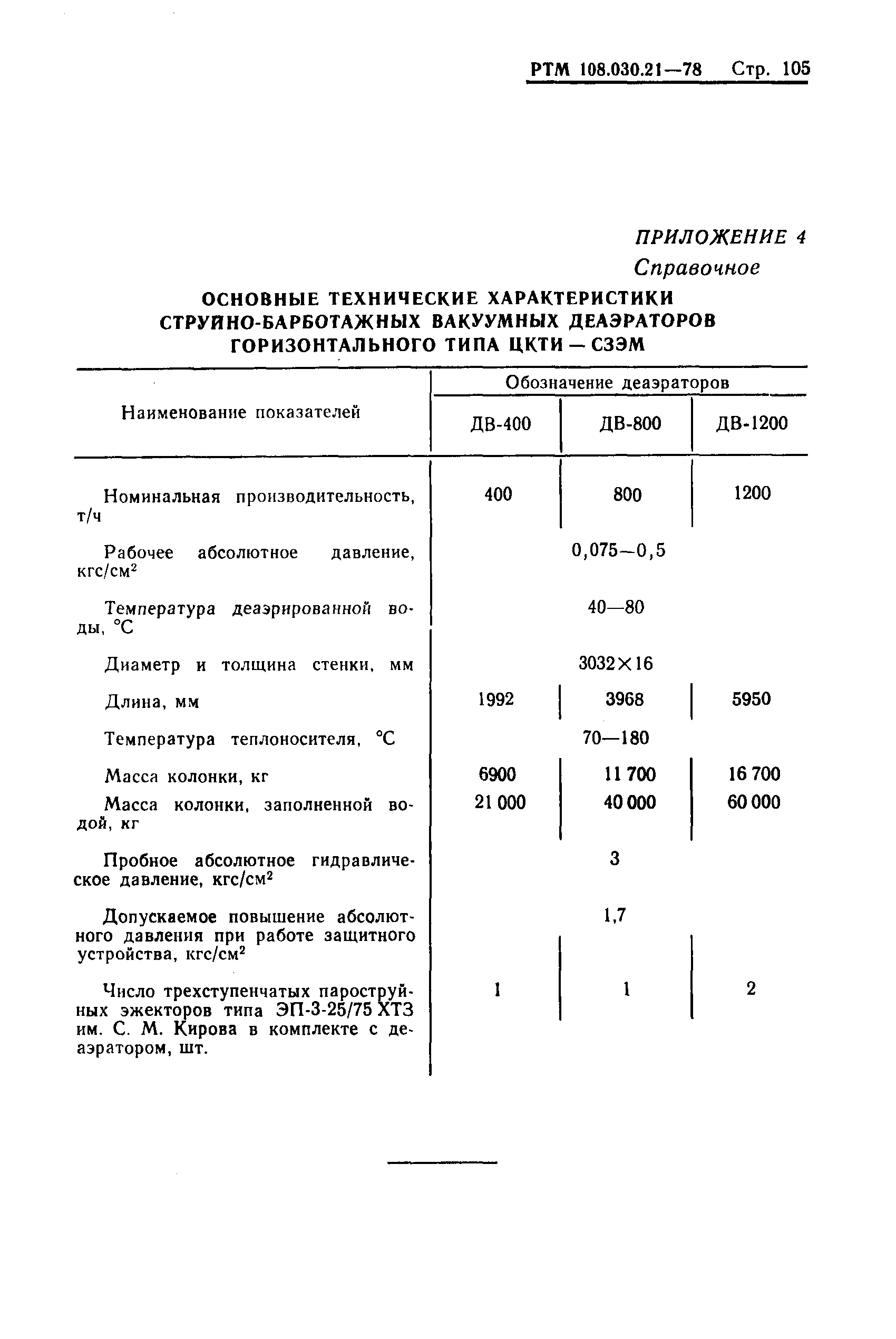 РТМ 108.030.21-78