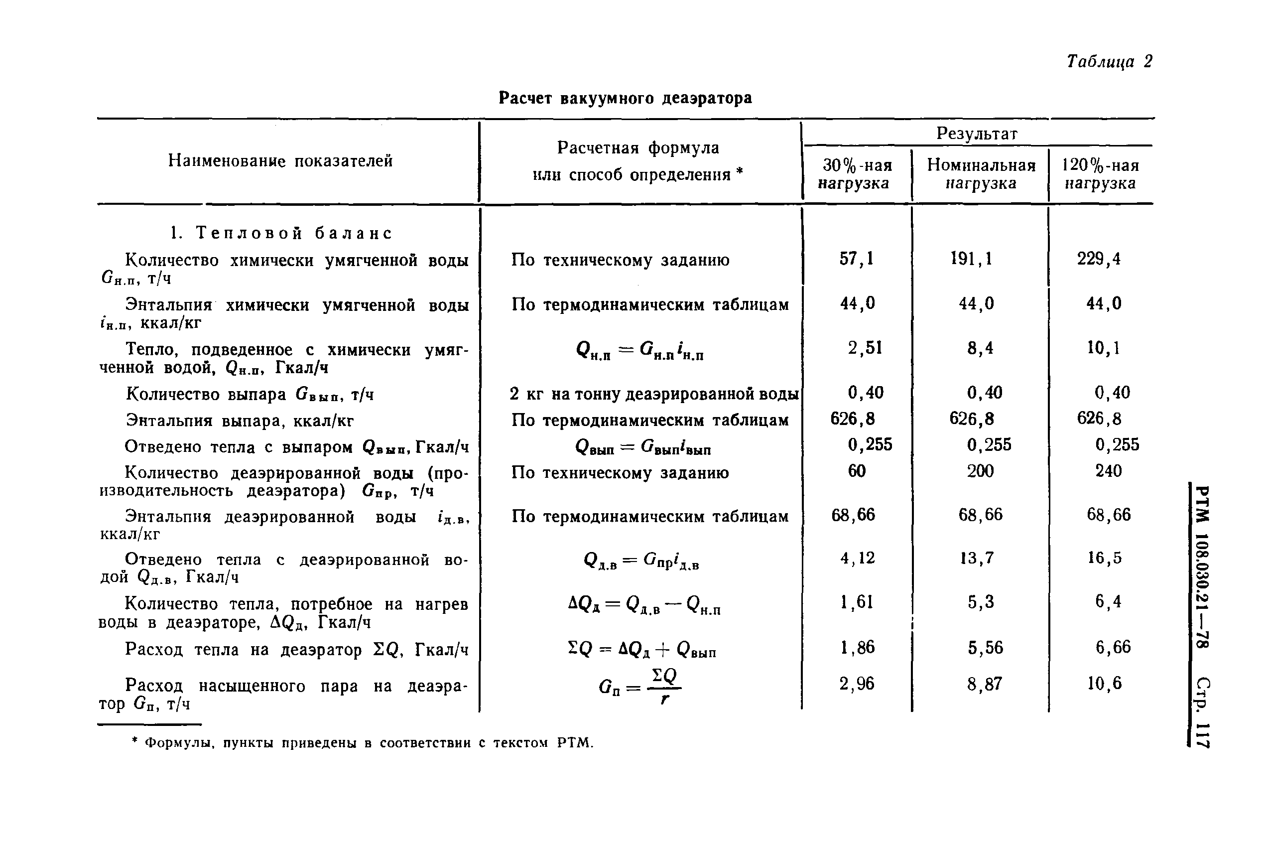 РТМ 108.030.21-78