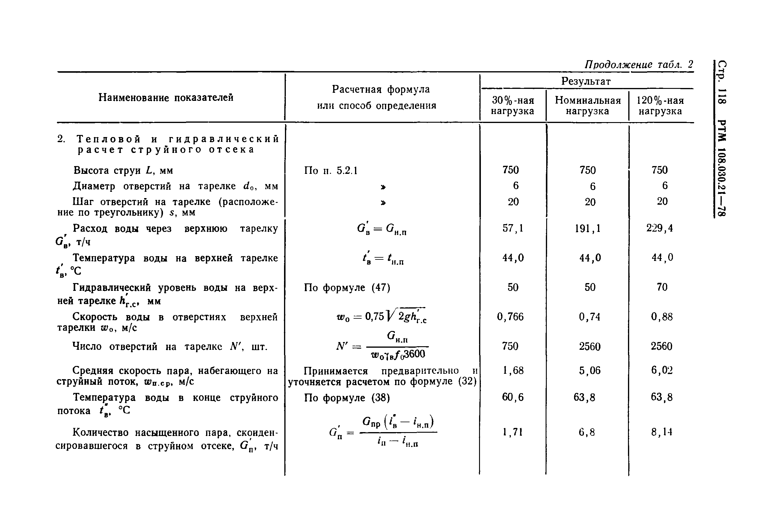 РТМ 108.030.21-78