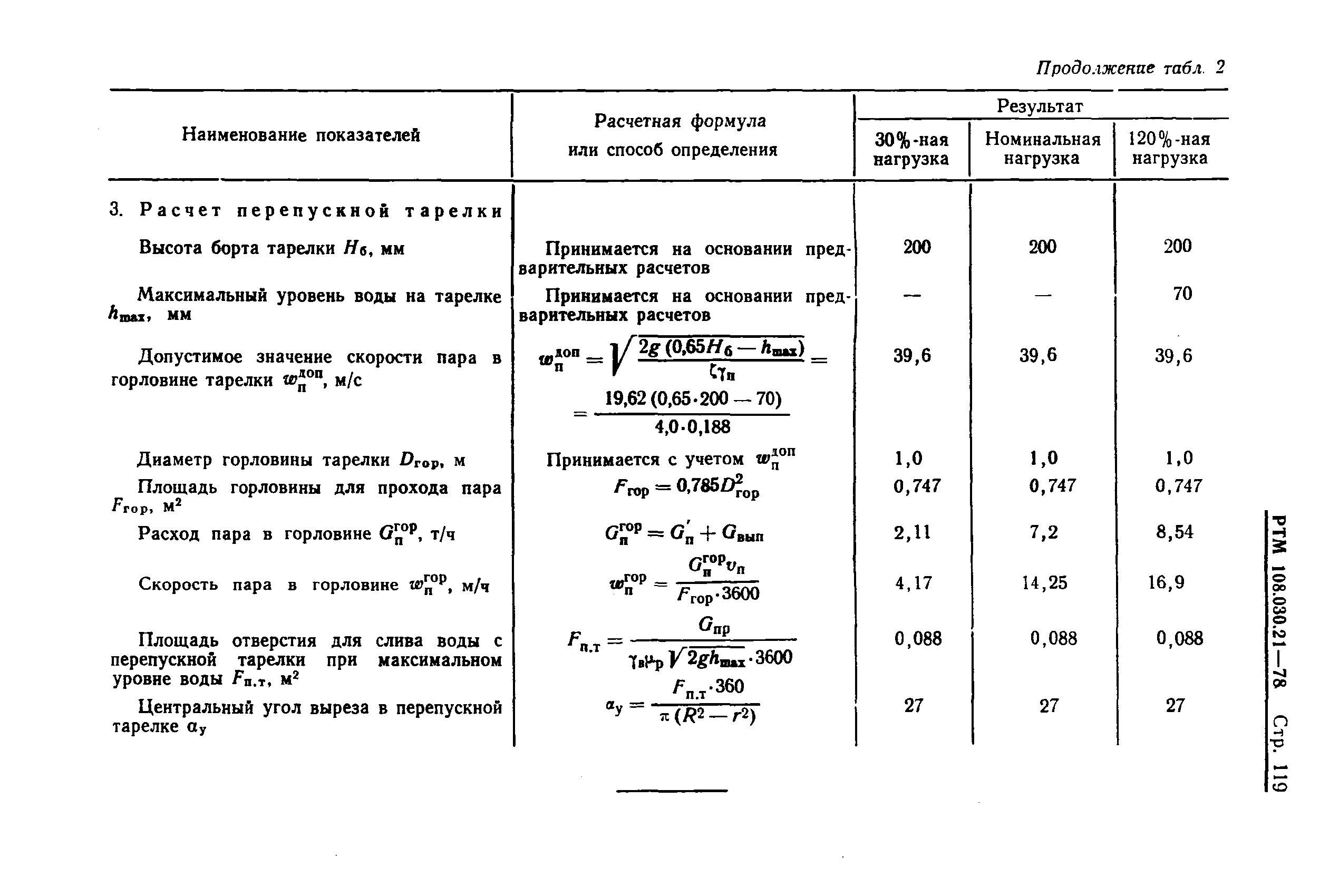 РТМ 108.030.21-78