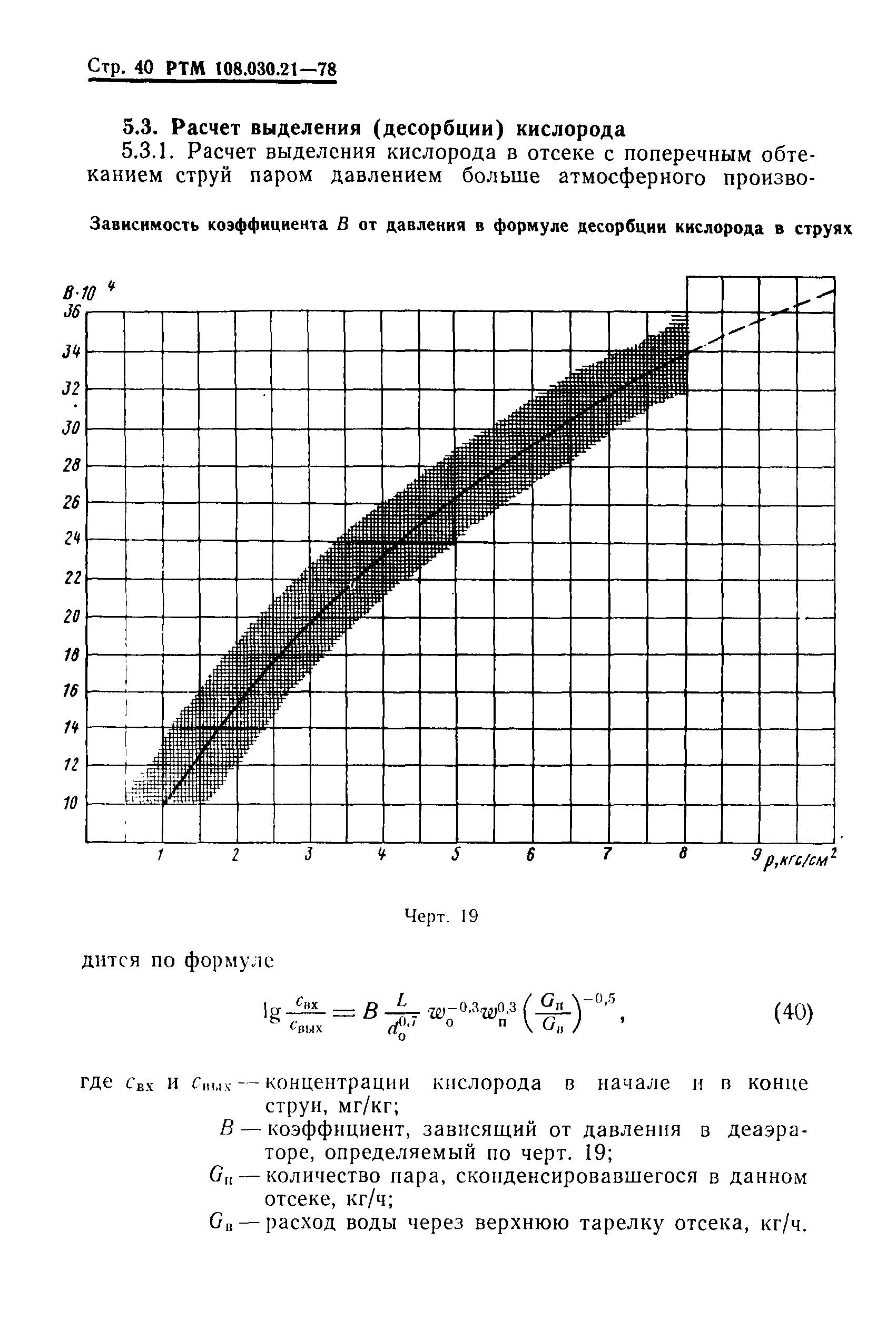 РТМ 108.030.21-78