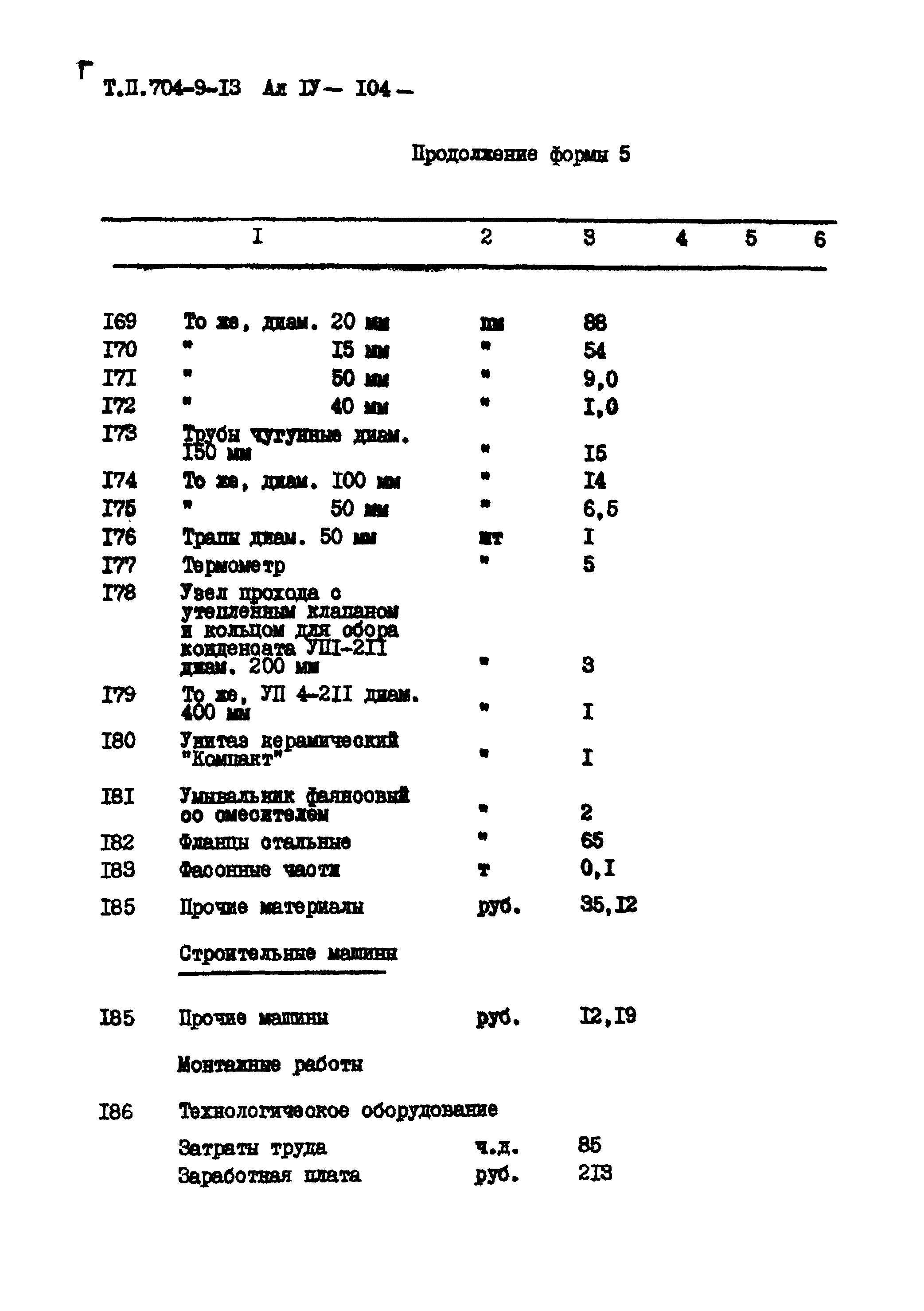 Типовой проект 704-9-13