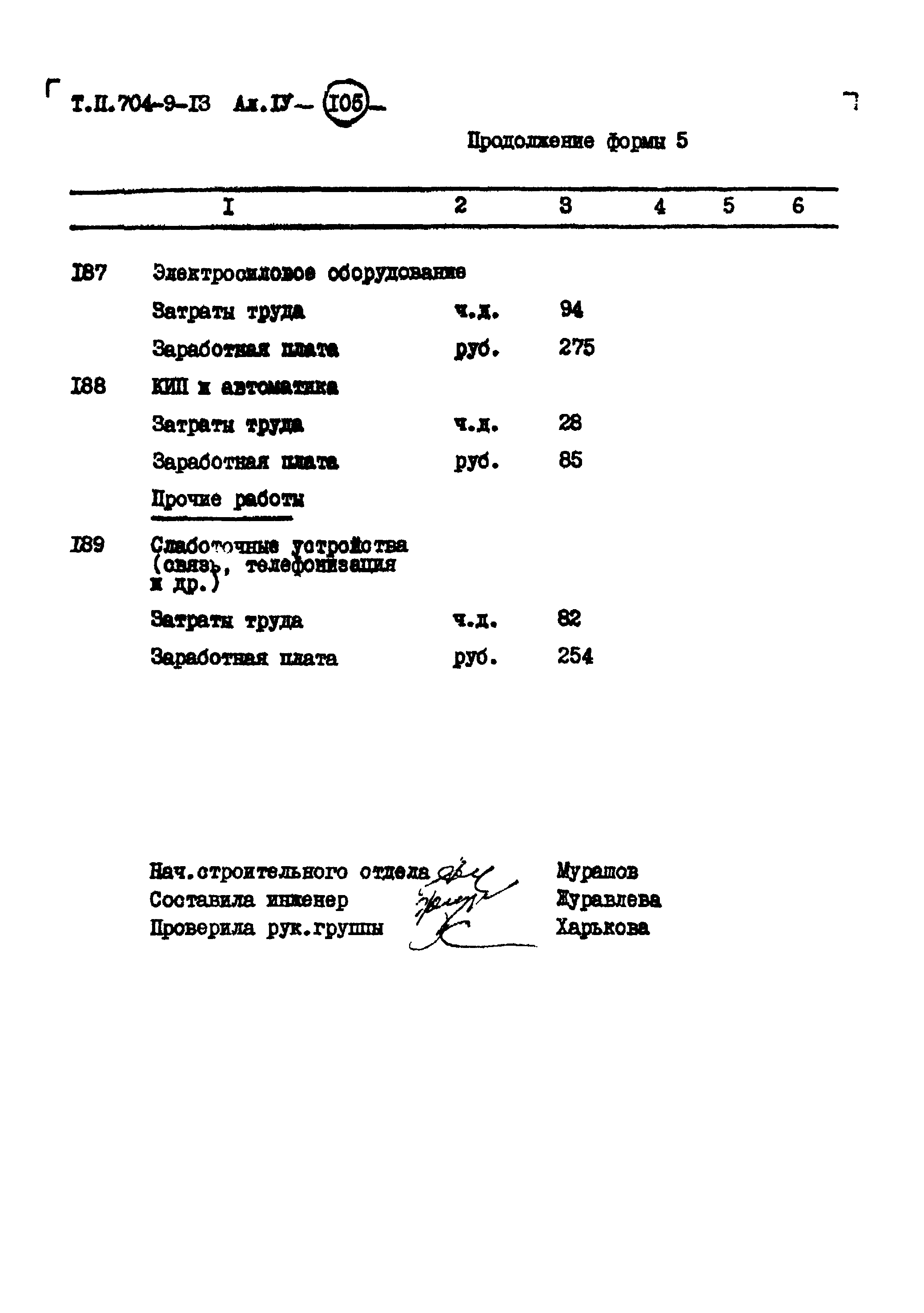 Типовой проект 704-9-13