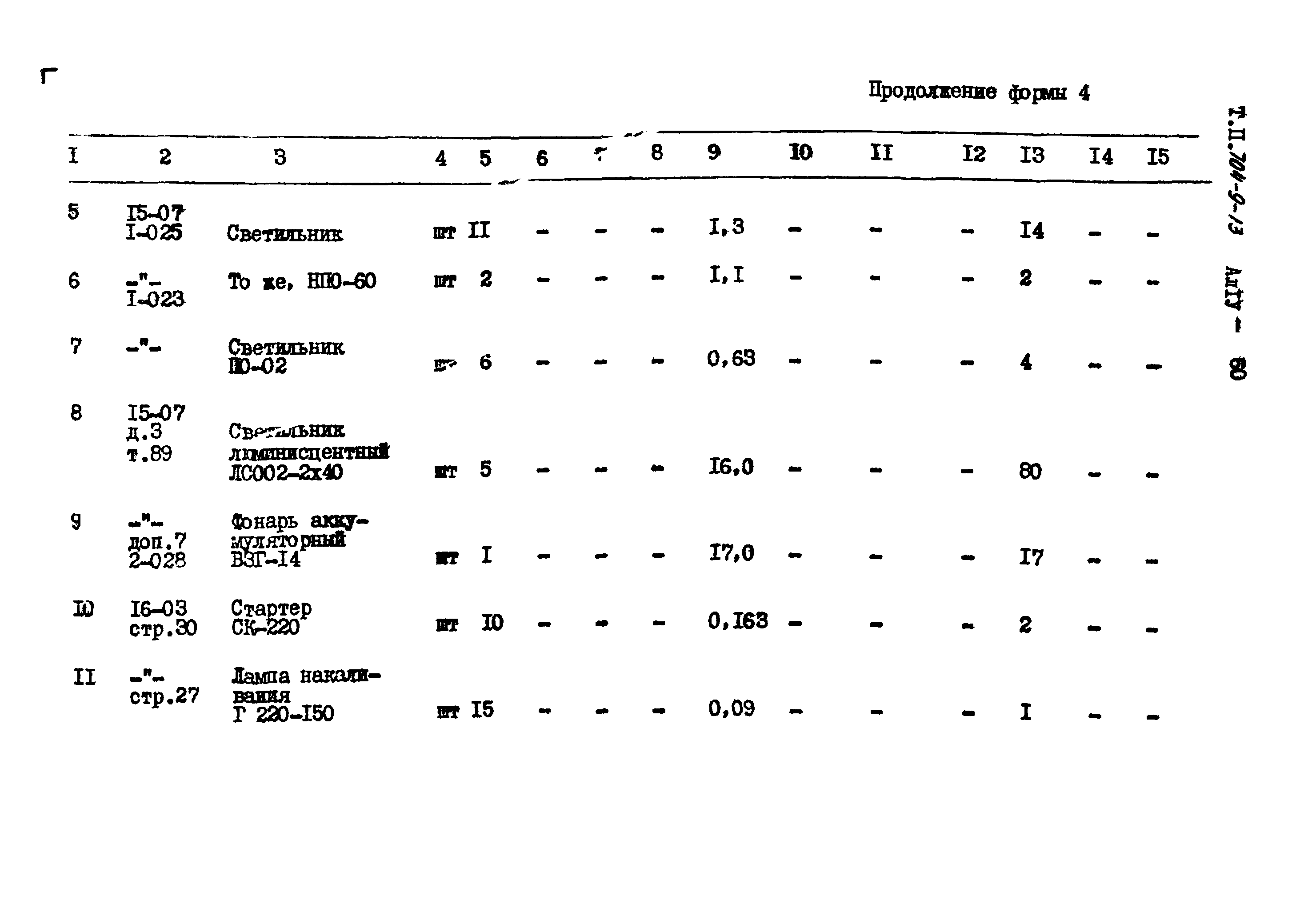 Типовой проект 704-9-13