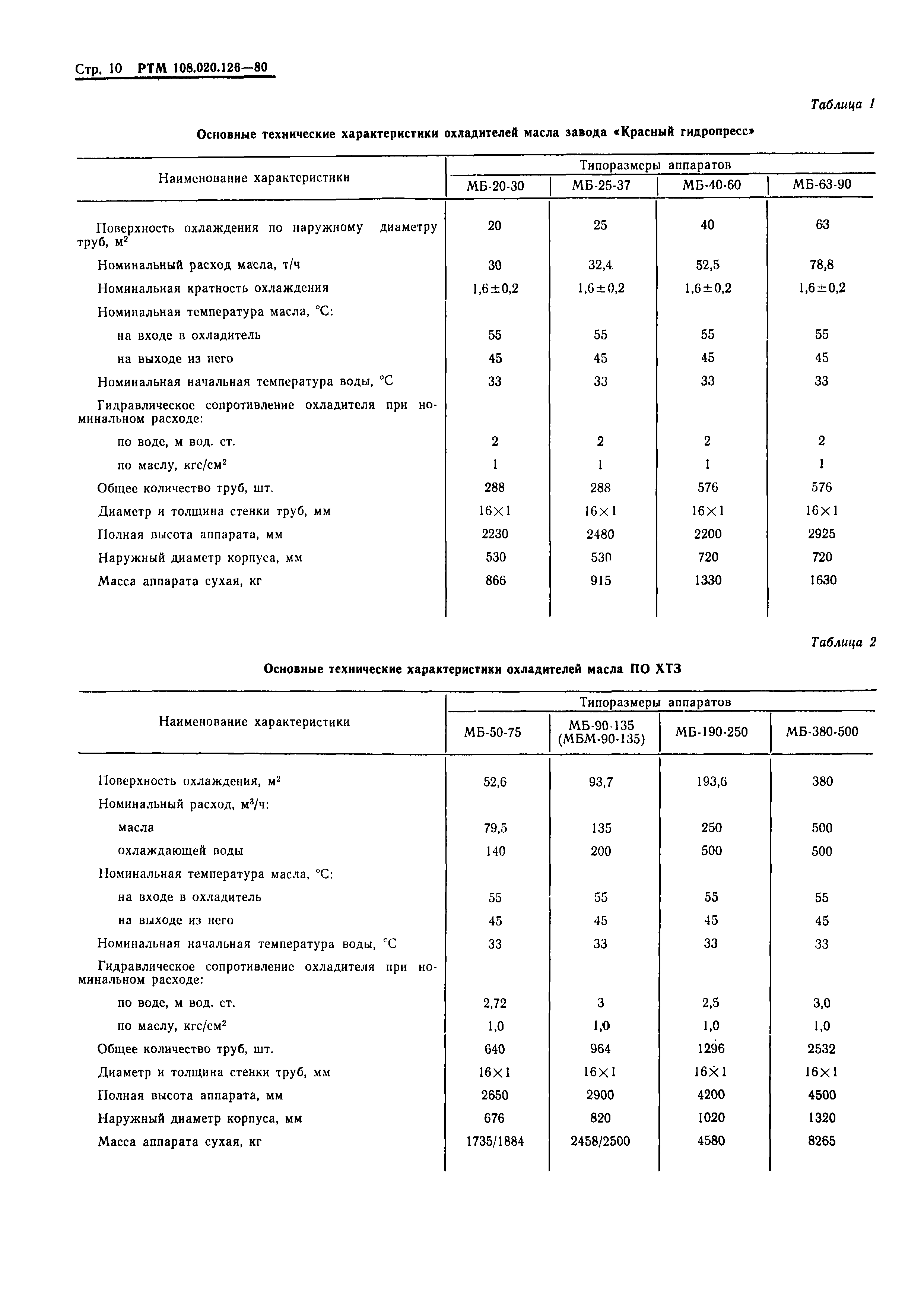 РТМ 108.020.126-80