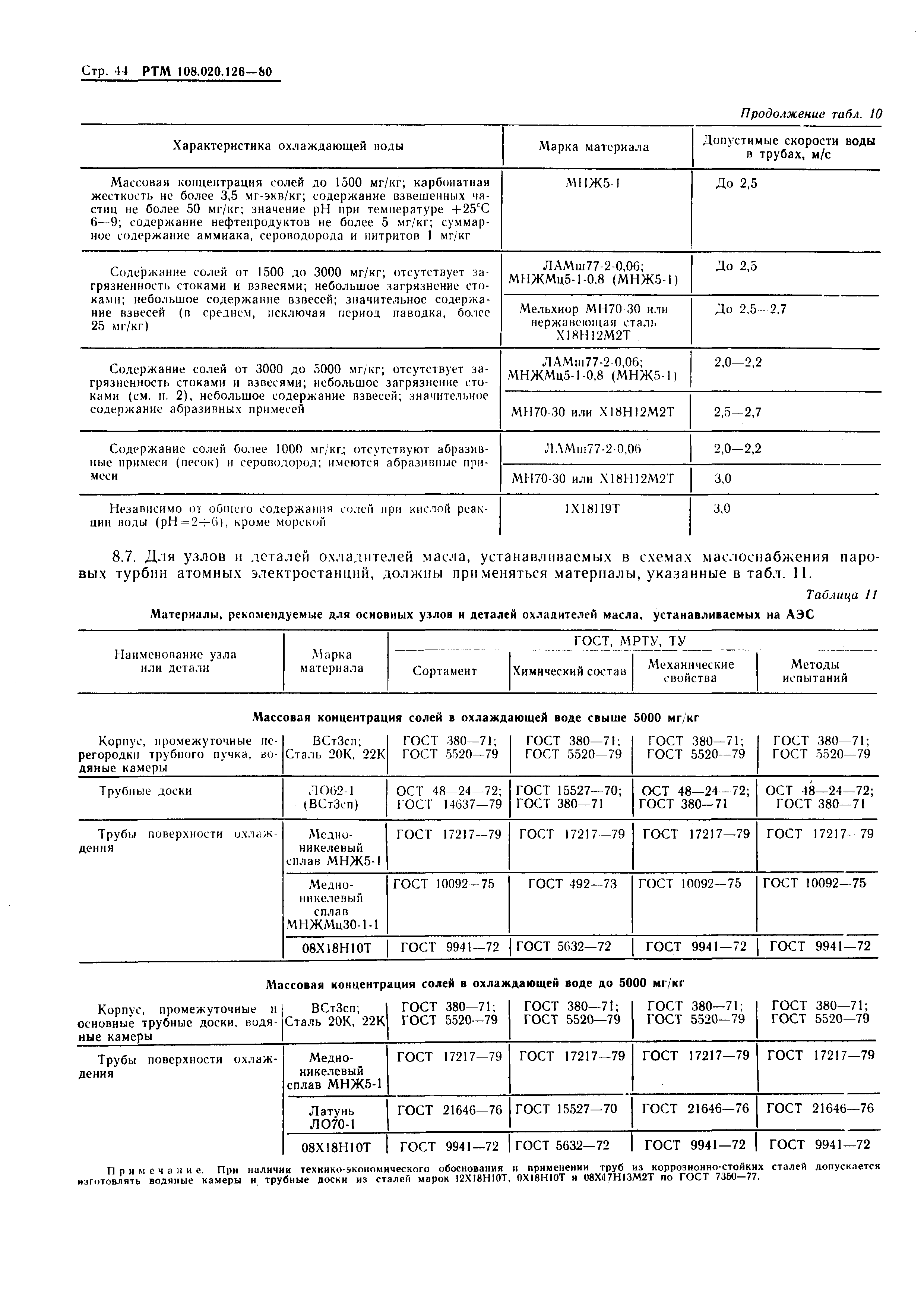 РТМ 108.020.126-80