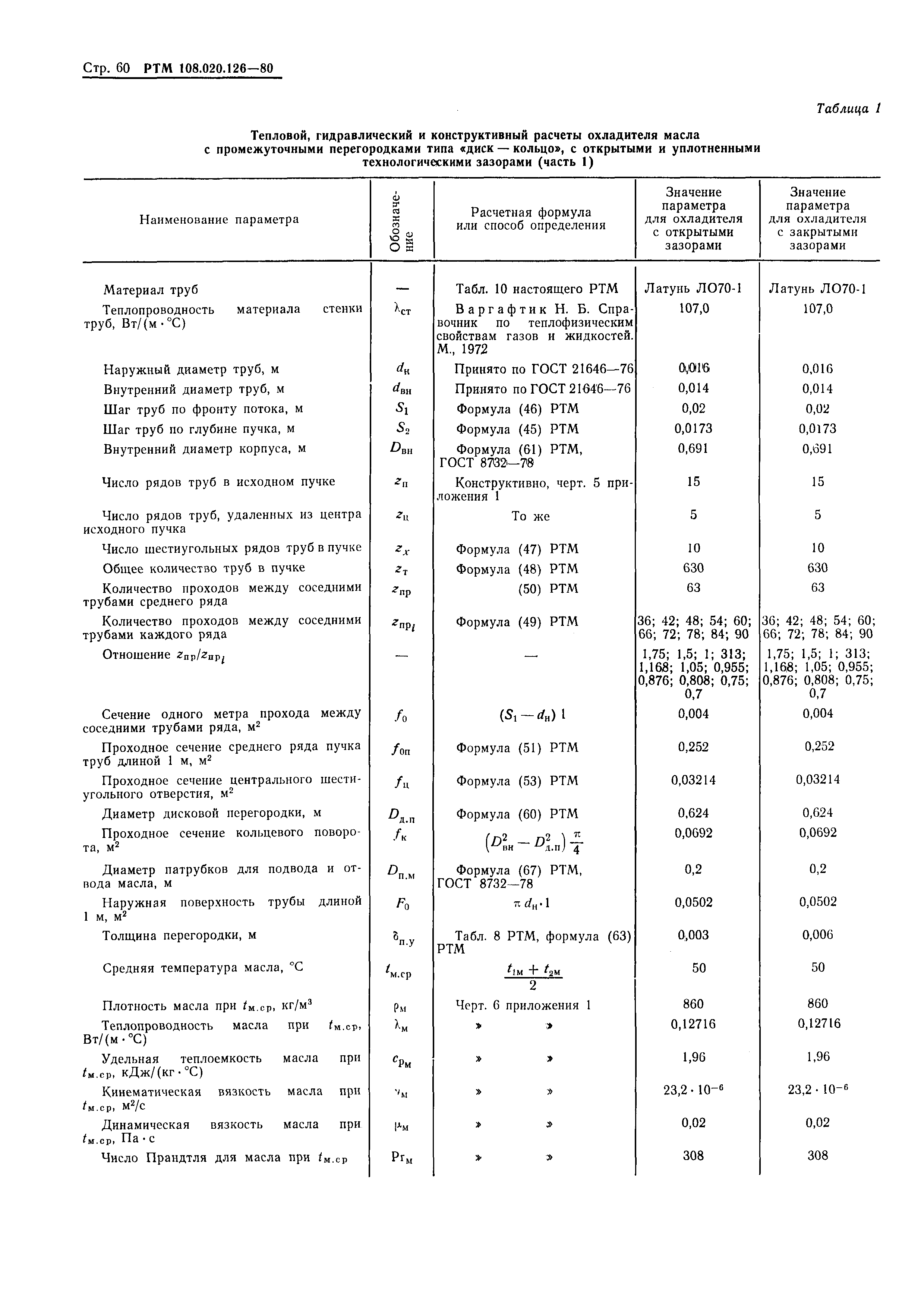 РТМ 108.020.126-80