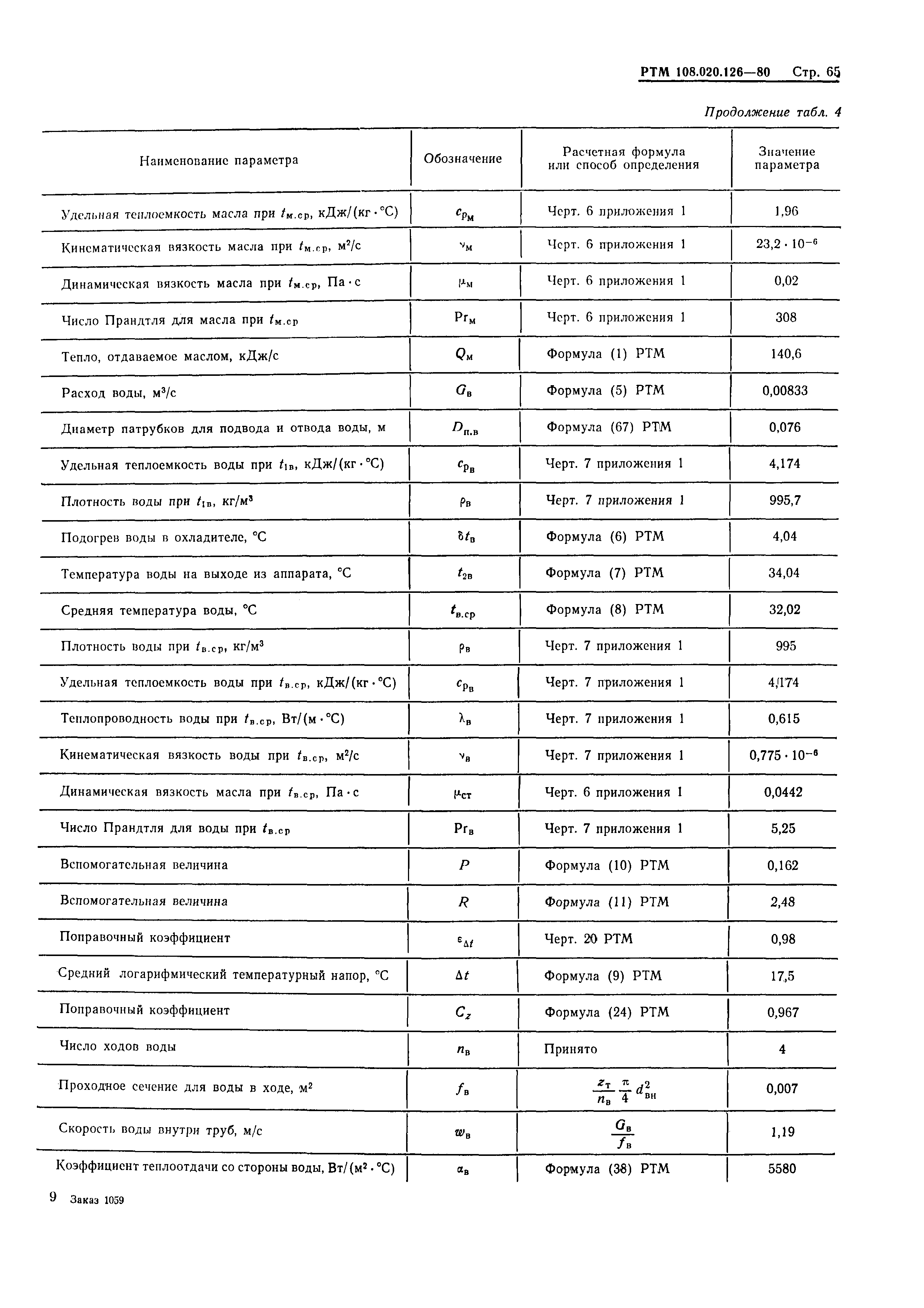 РТМ 108.020.126-80