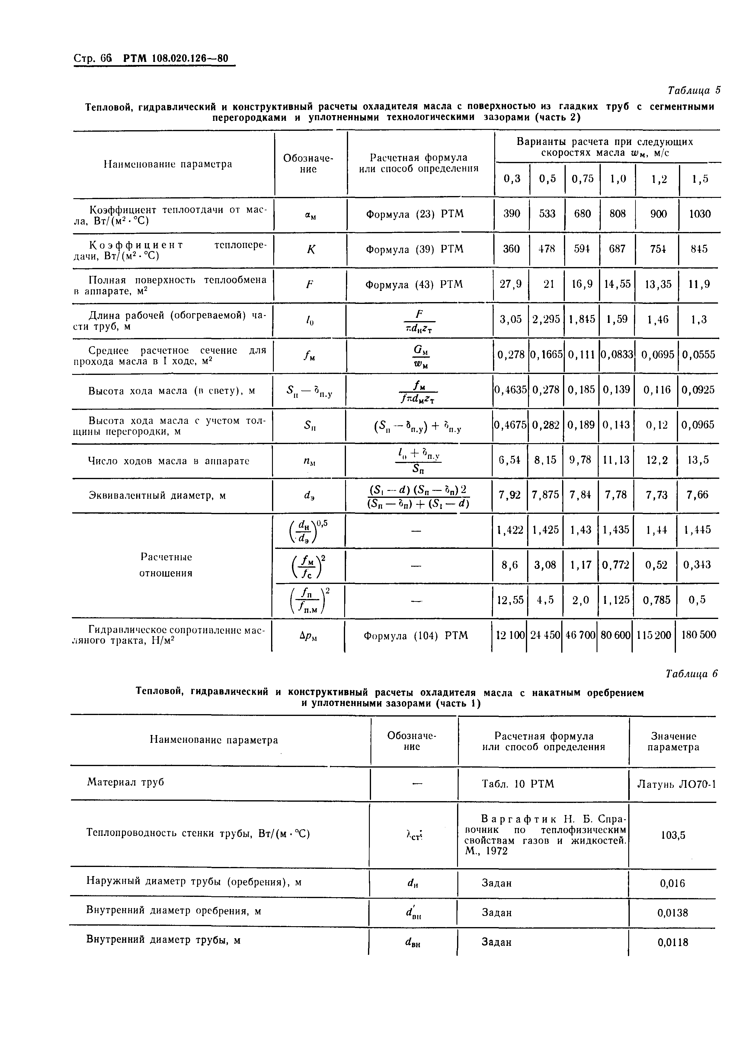 РТМ 108.020.126-80