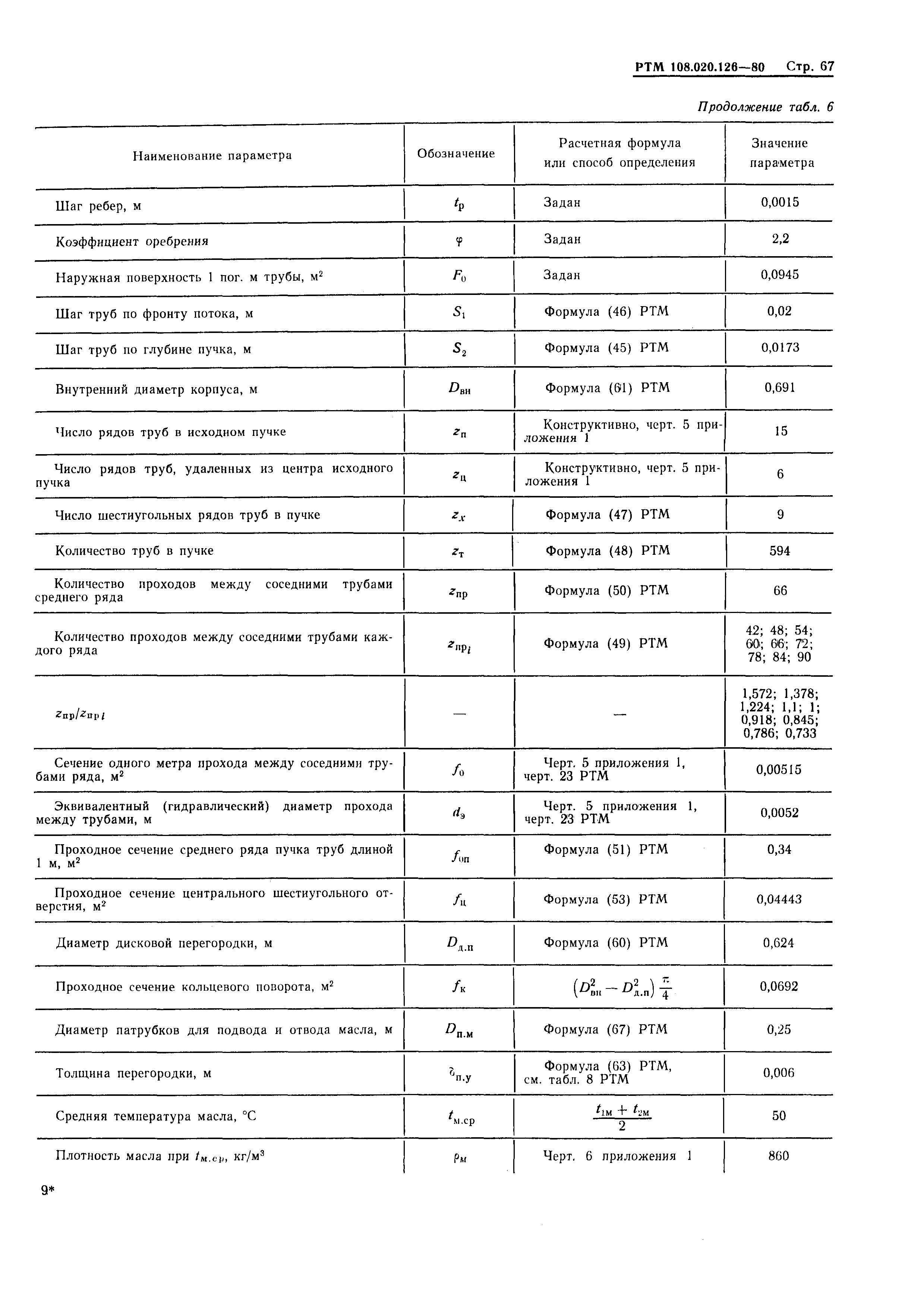 РТМ 108.020.126-80