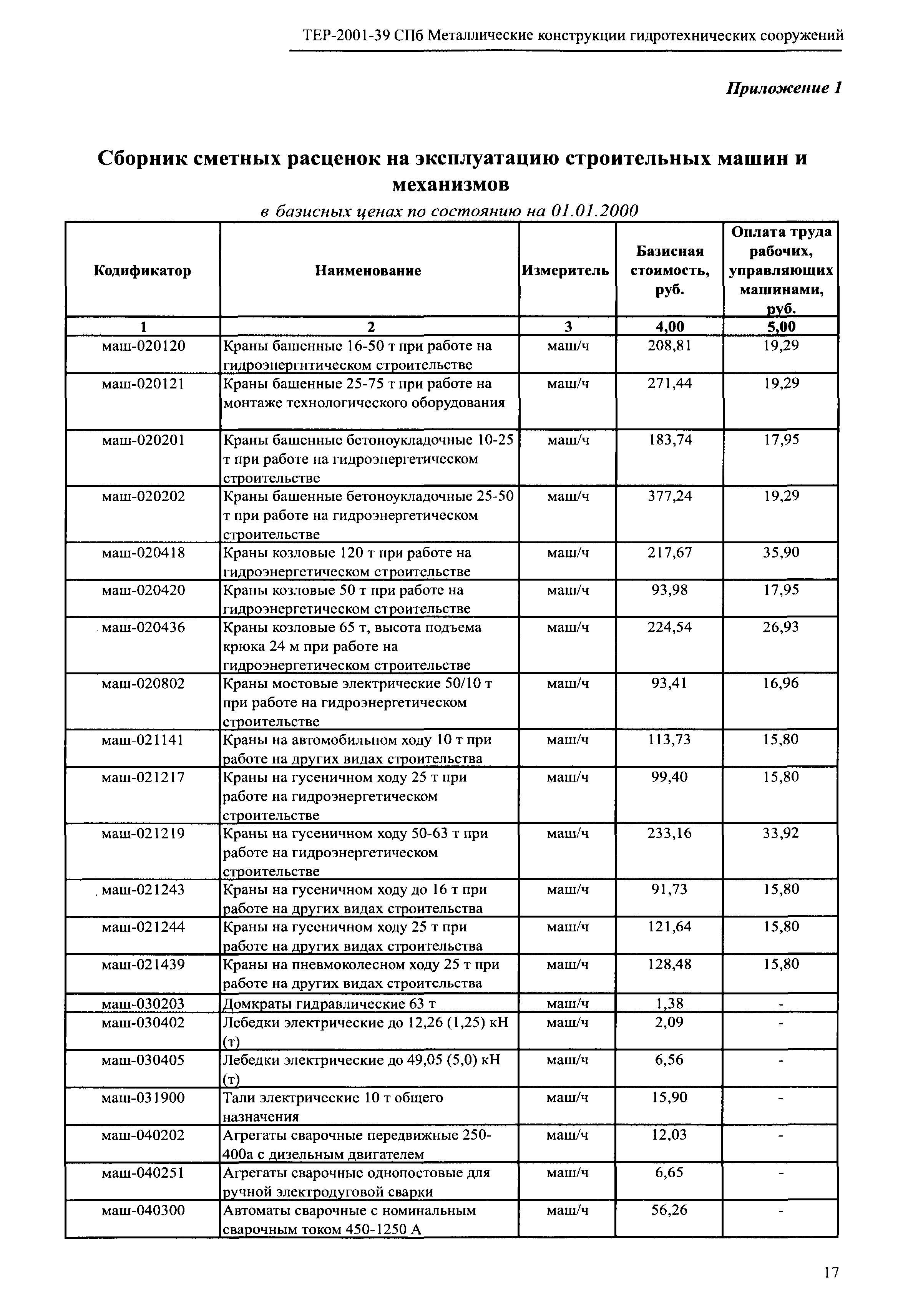 ТЕР 2001-39 СПб