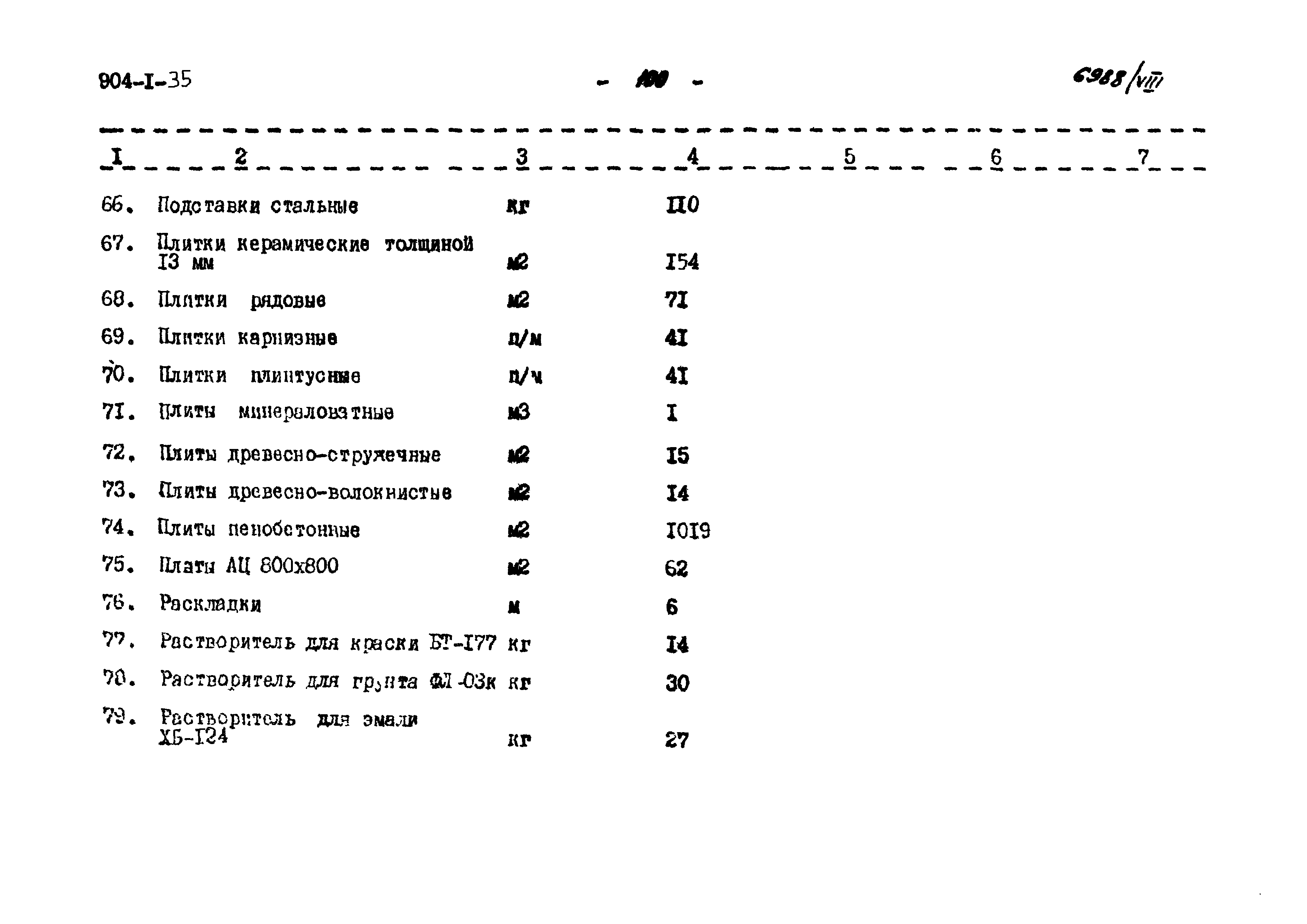 Типовой проект 904-1-35