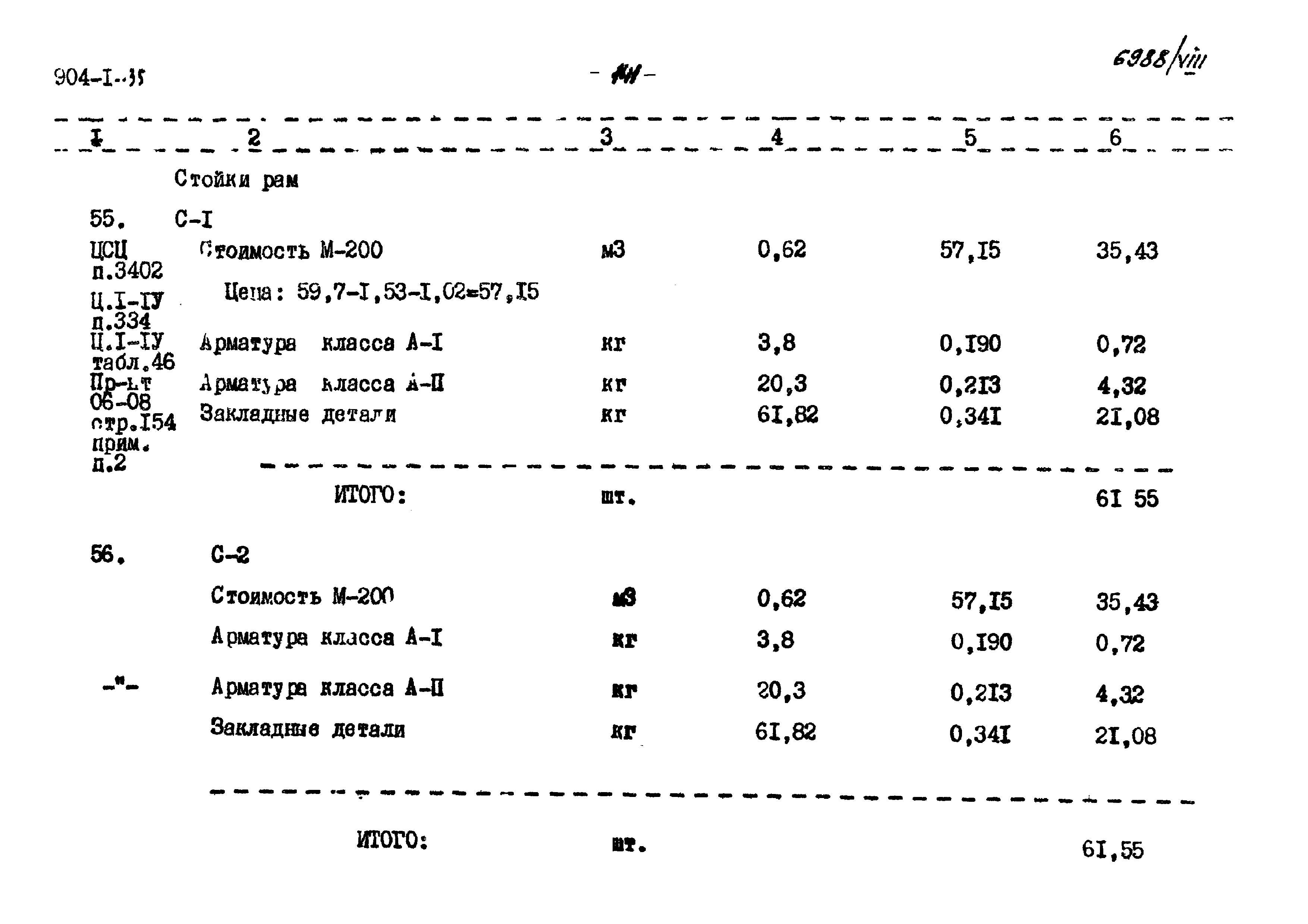 Типовой проект 904-1-35