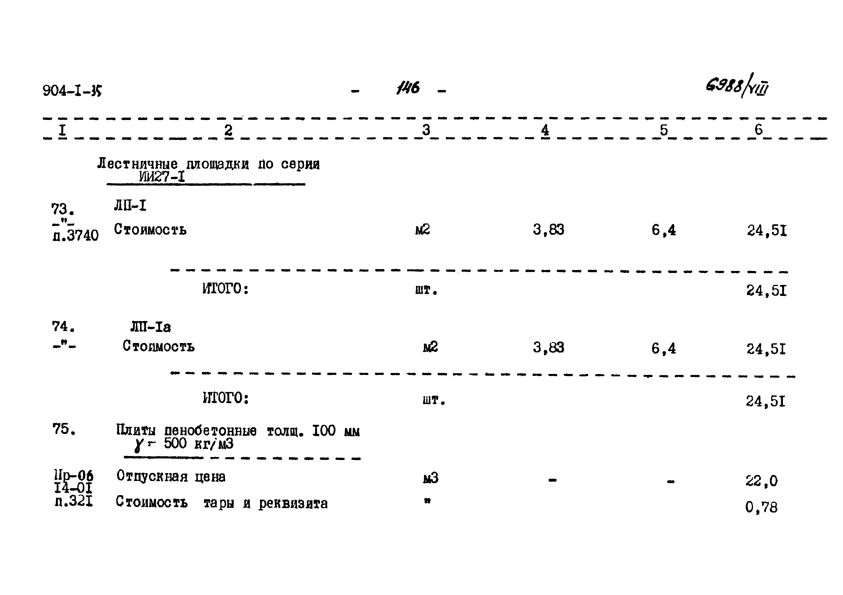 Типовой проект 904-1-35