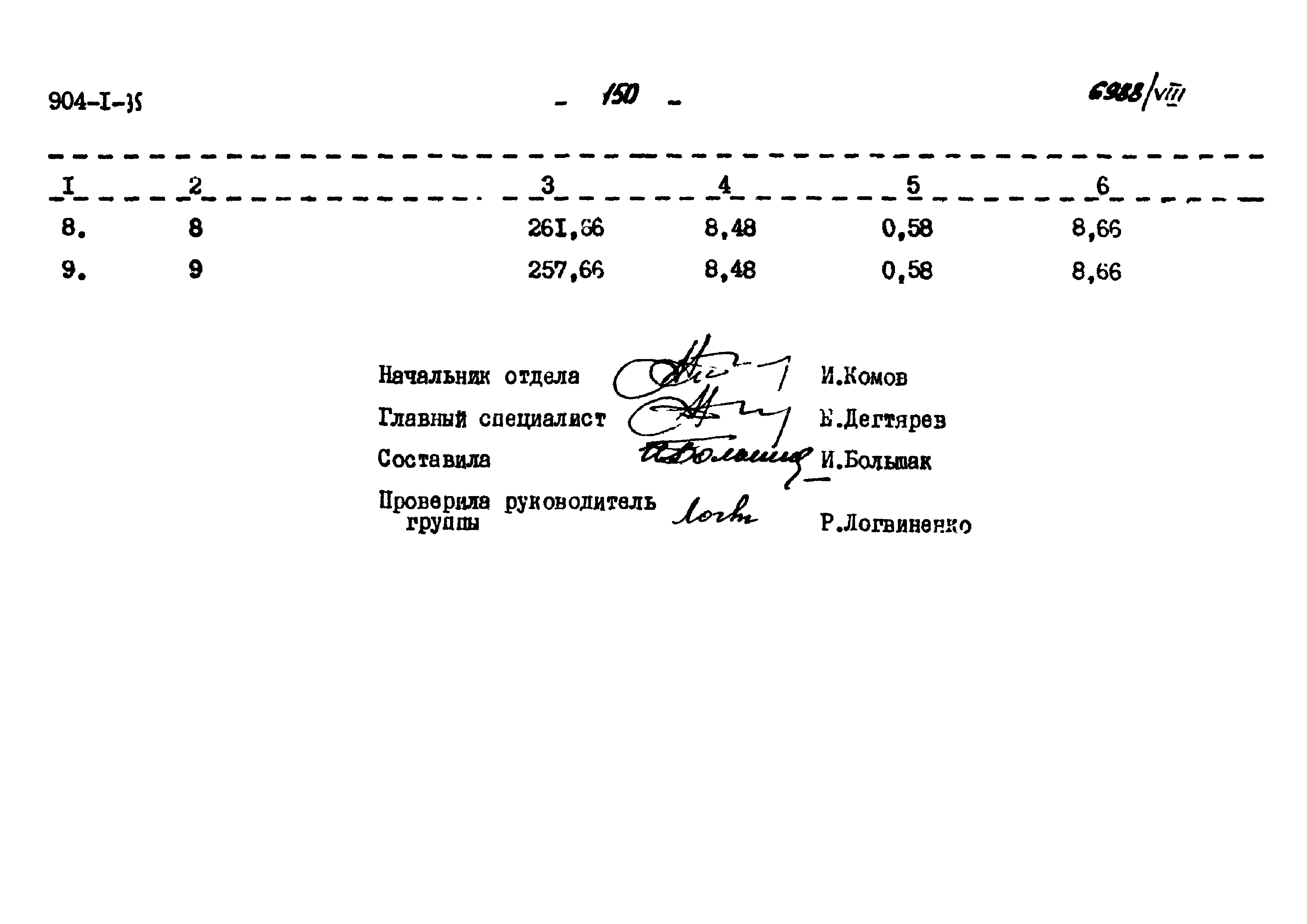 Типовой проект 904-1-35