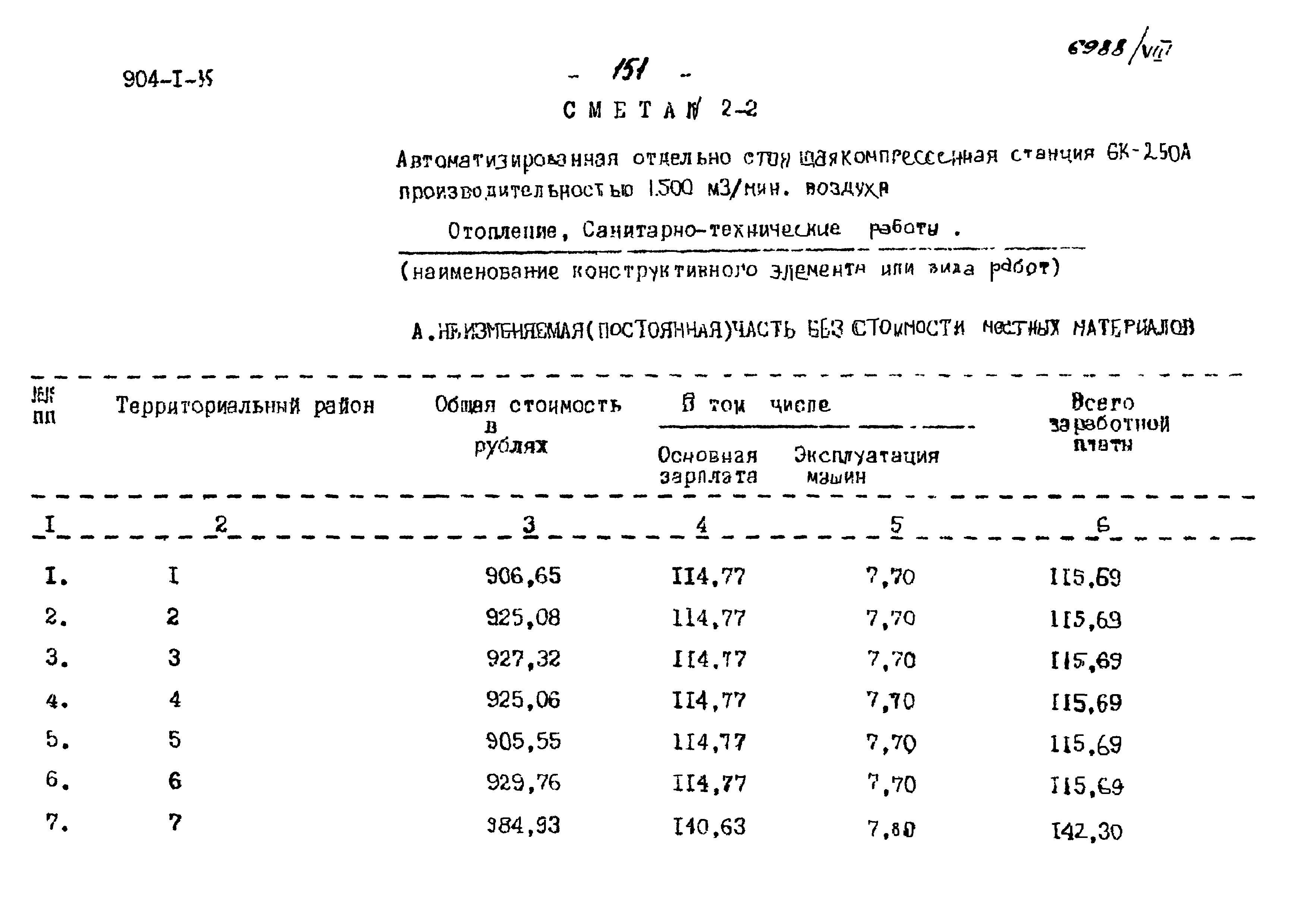 Типовой проект 904-1-35