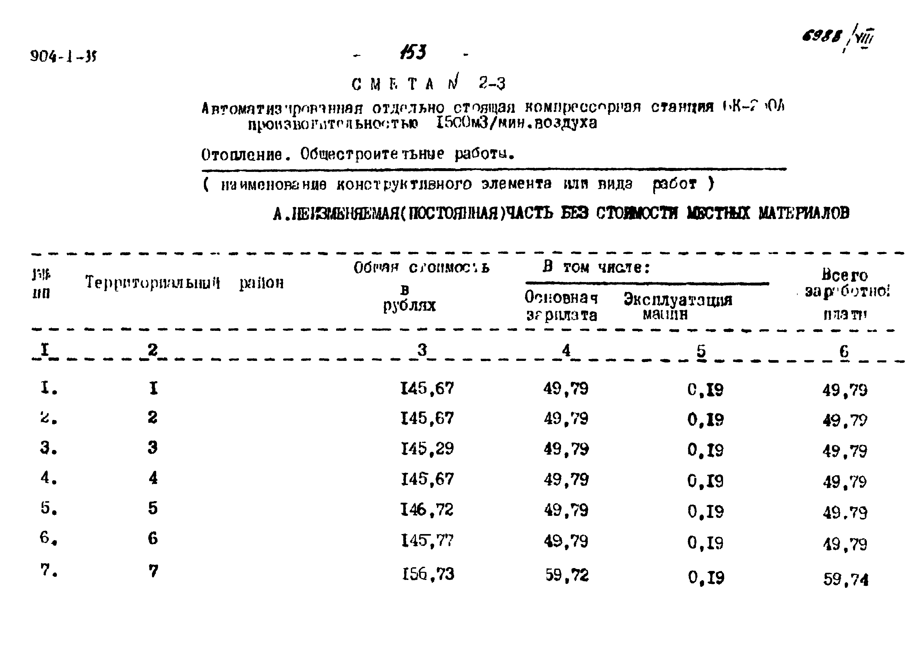 Типовой проект 904-1-35