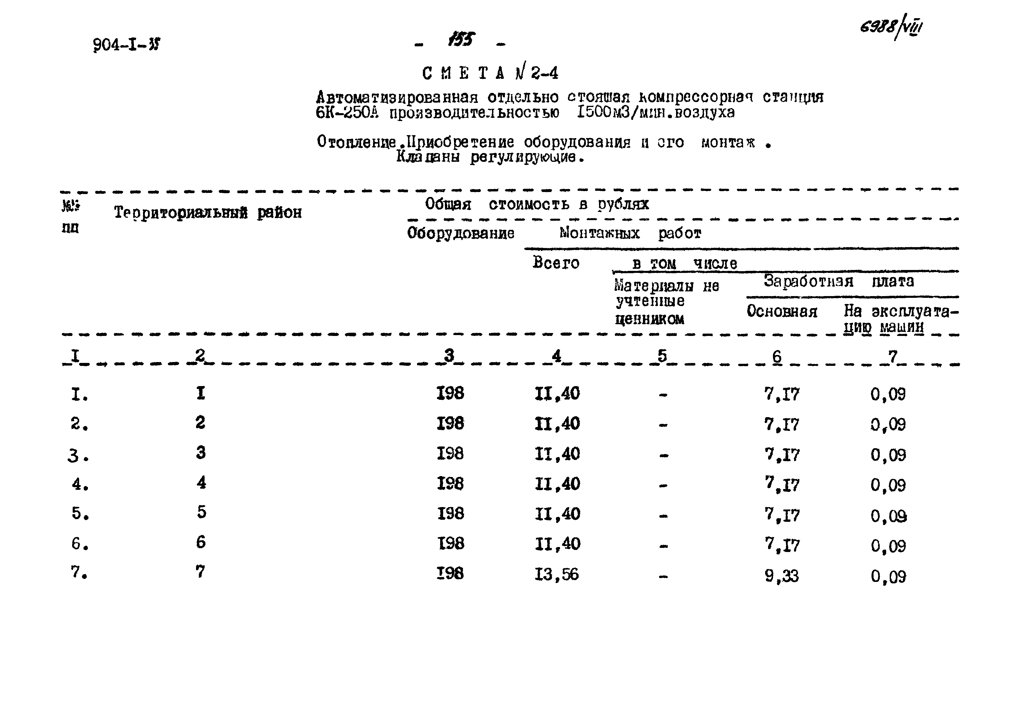 Типовой проект 904-1-35