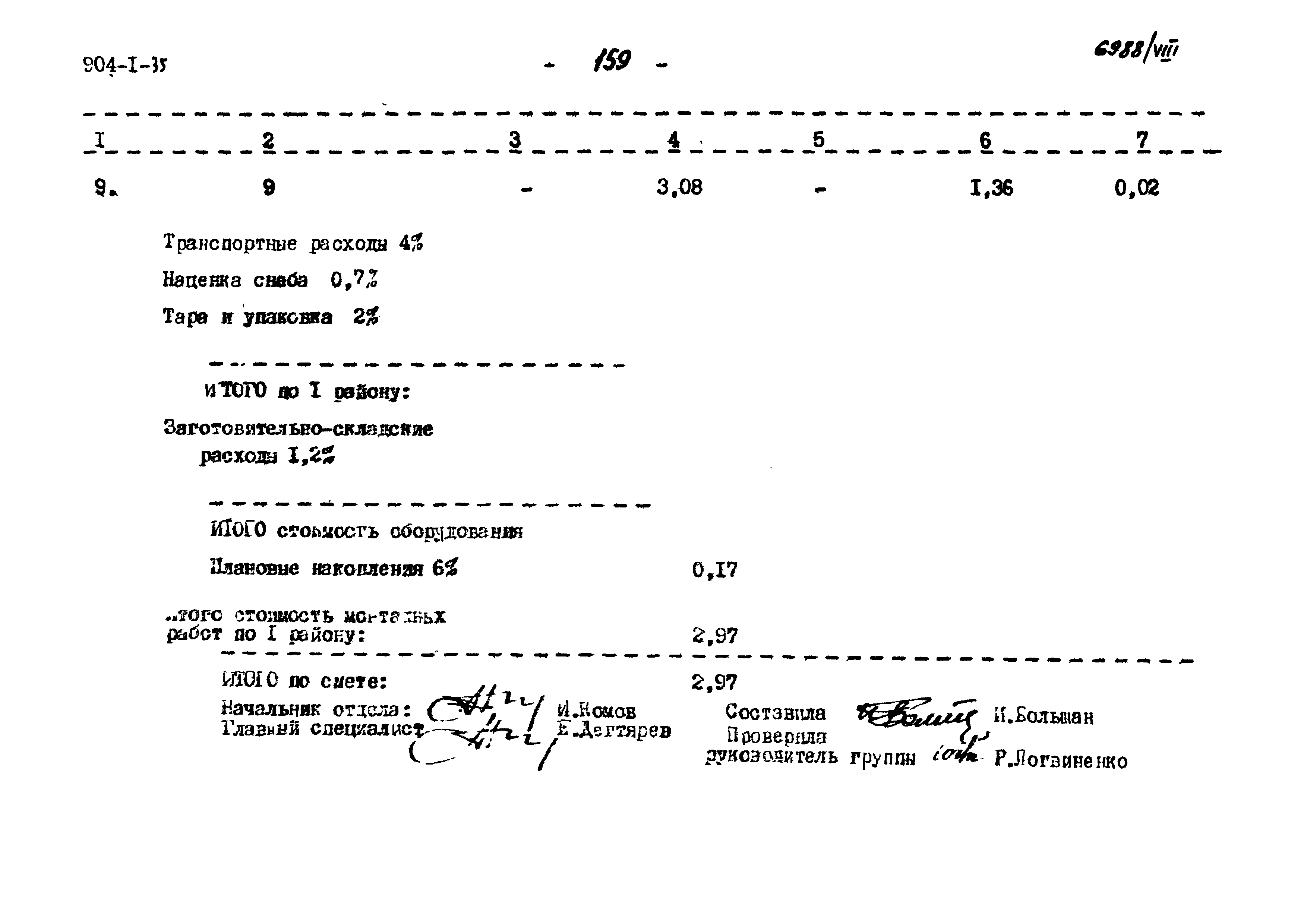 Типовой проект 904-1-35