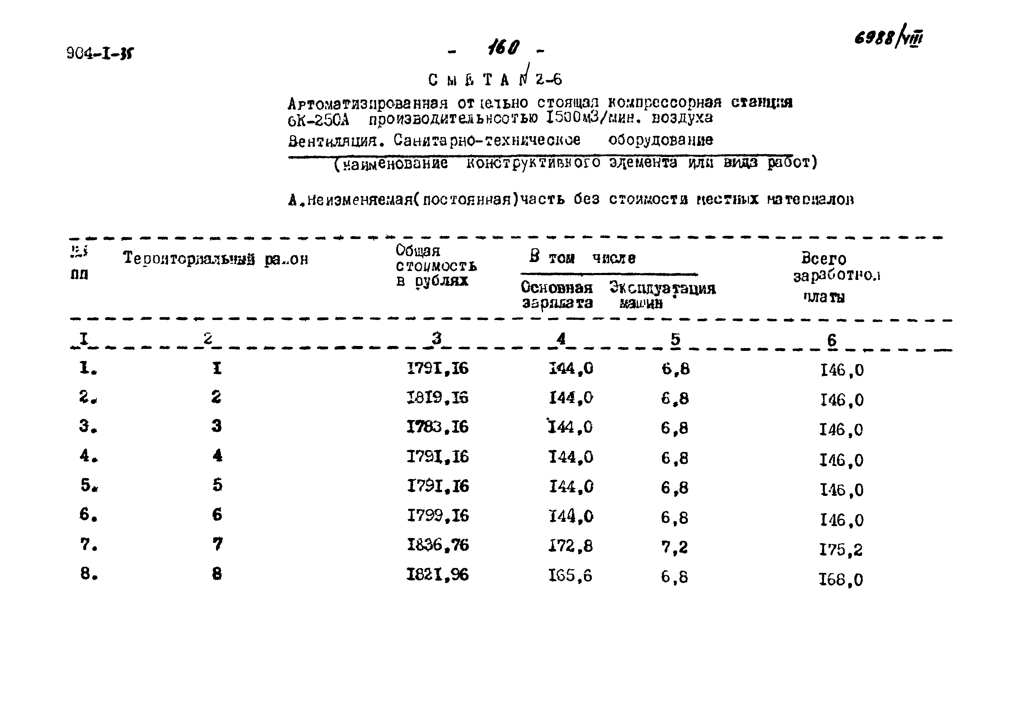 Типовой проект 904-1-35