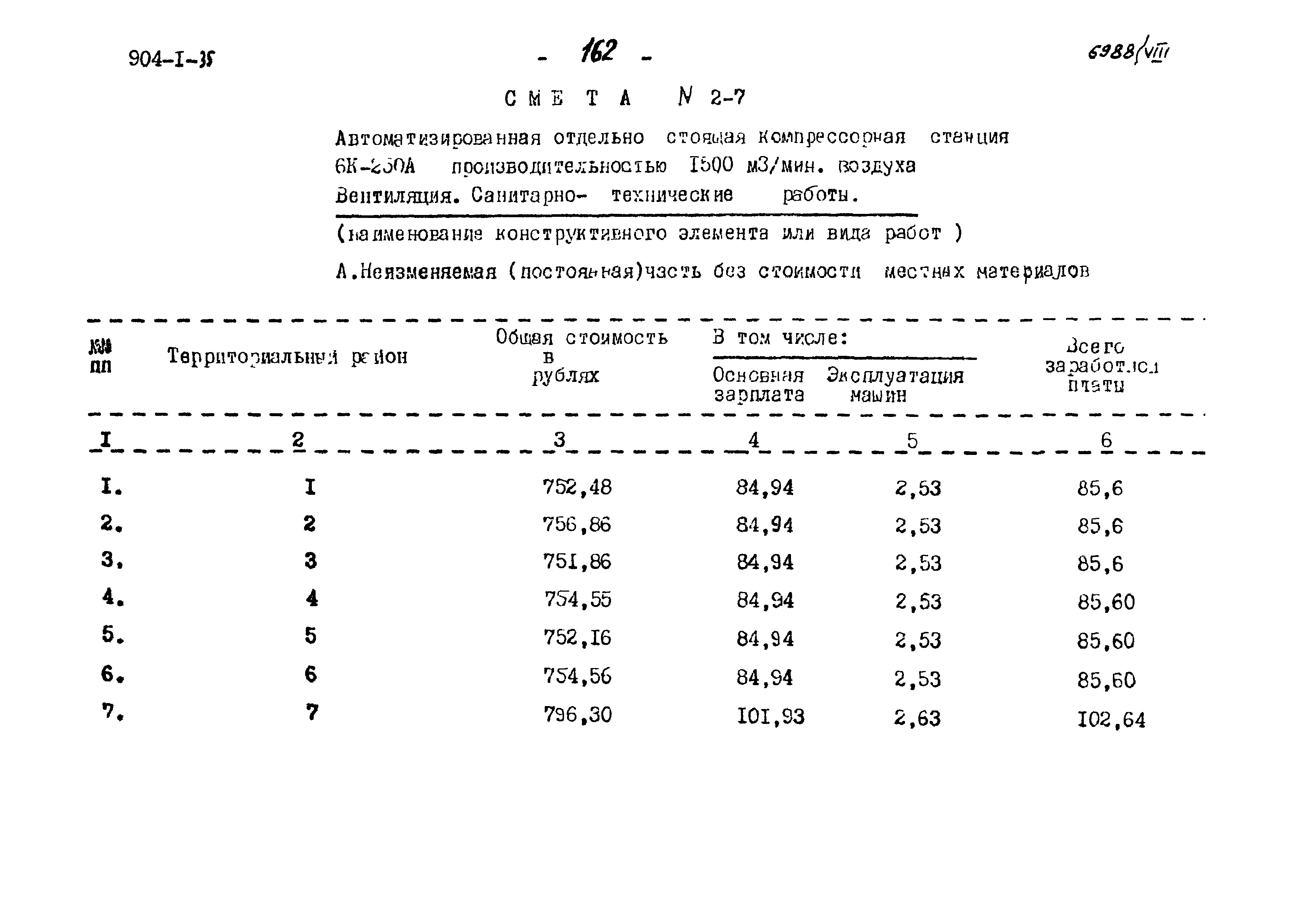 Типовой проект 904-1-35