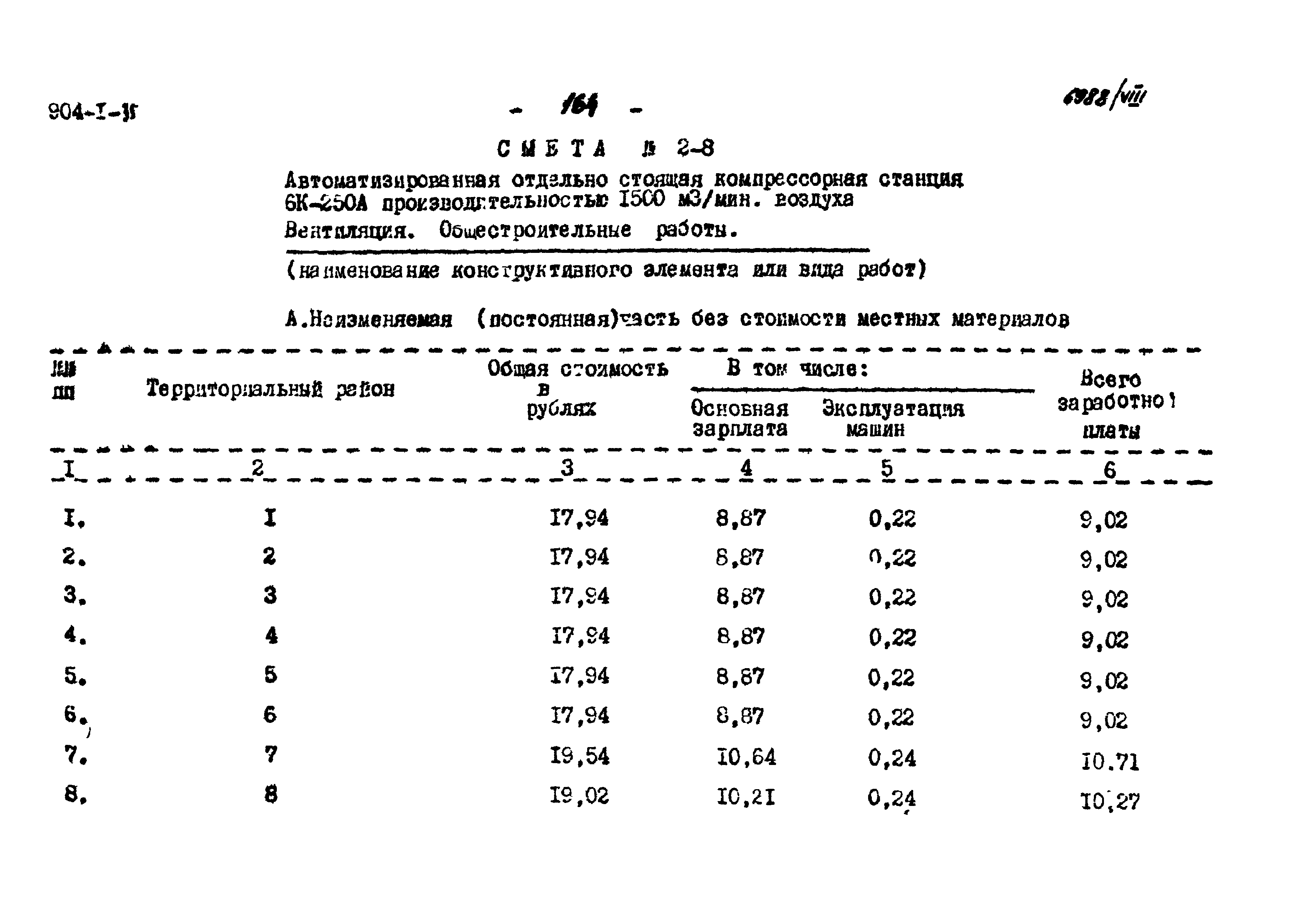 Типовой проект 904-1-35