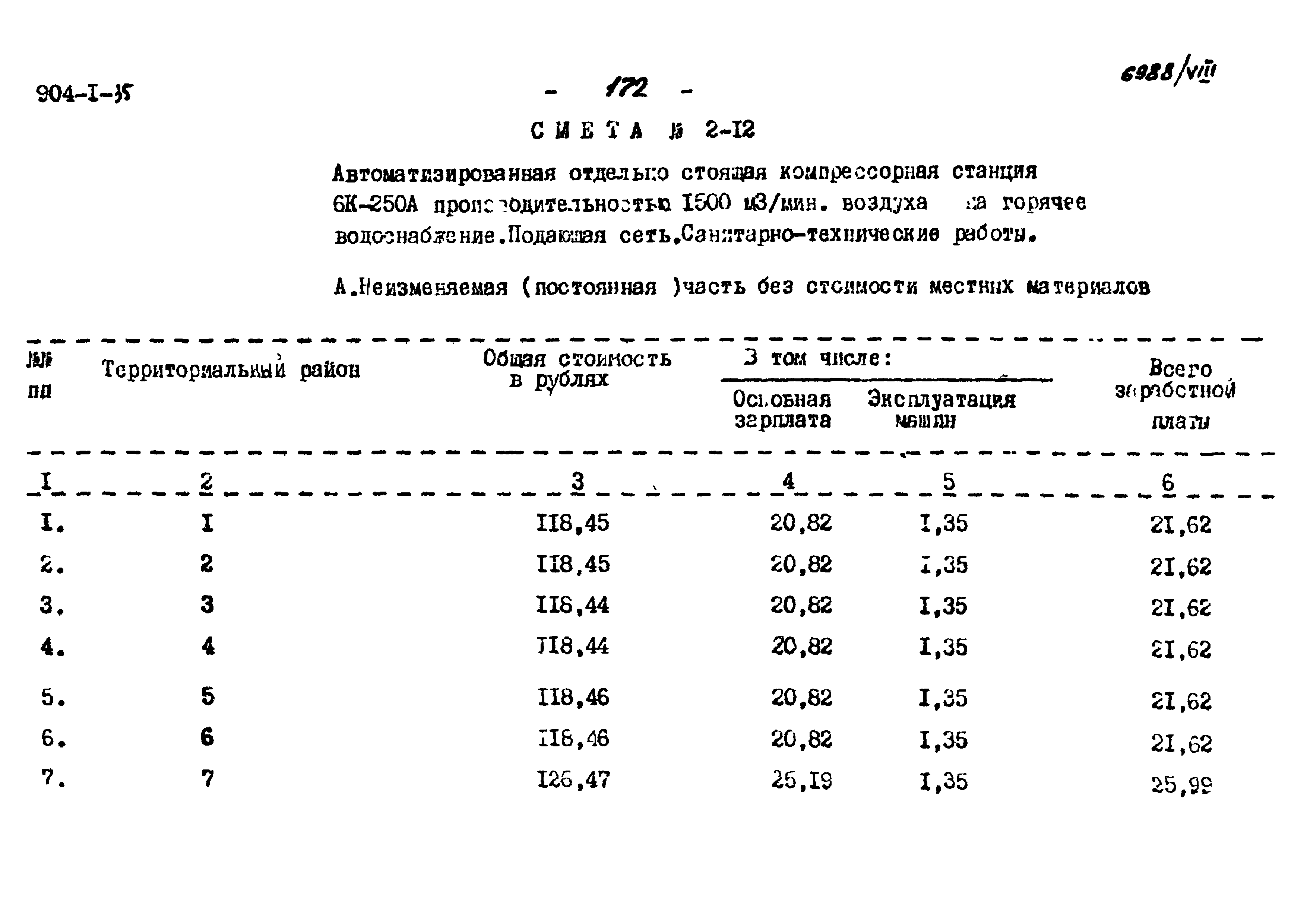 Типовой проект 904-1-35