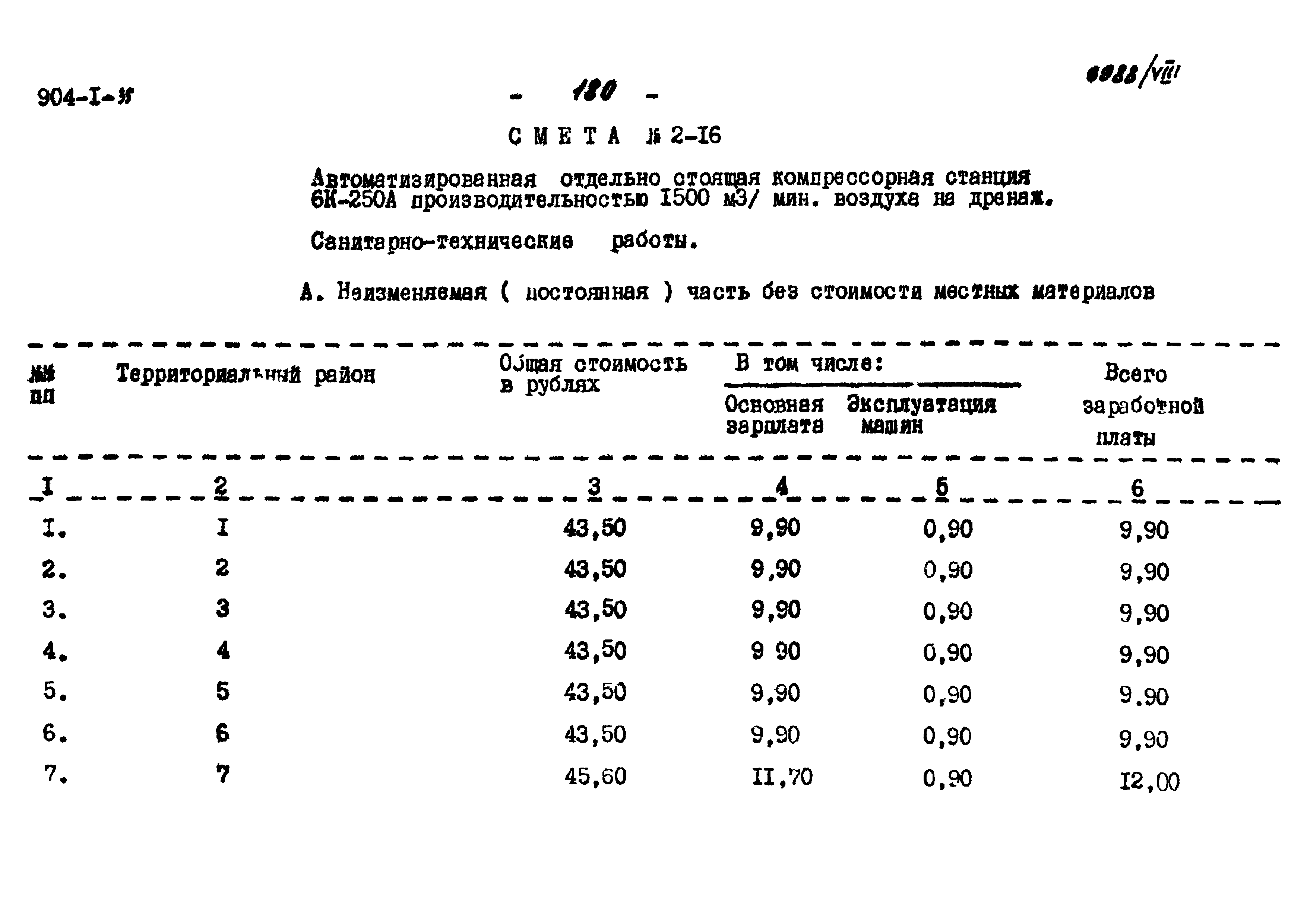 Типовой проект 904-1-35