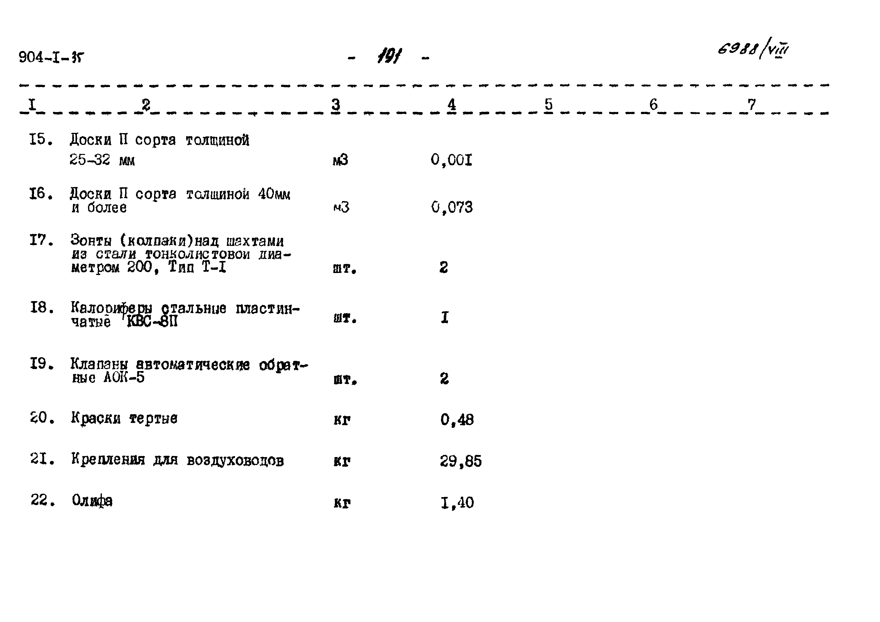 Типовой проект 904-1-35