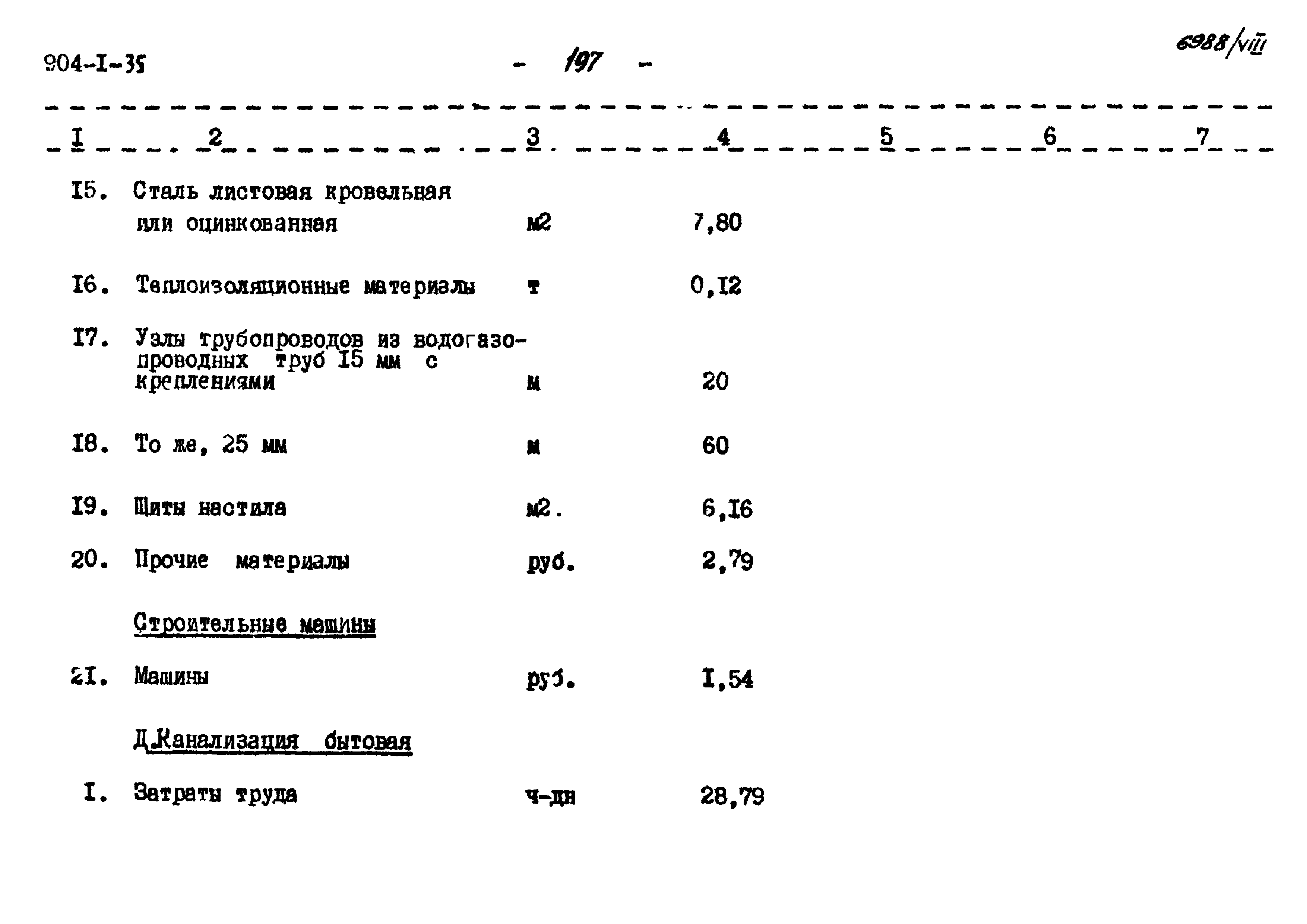 Типовой проект 904-1-35