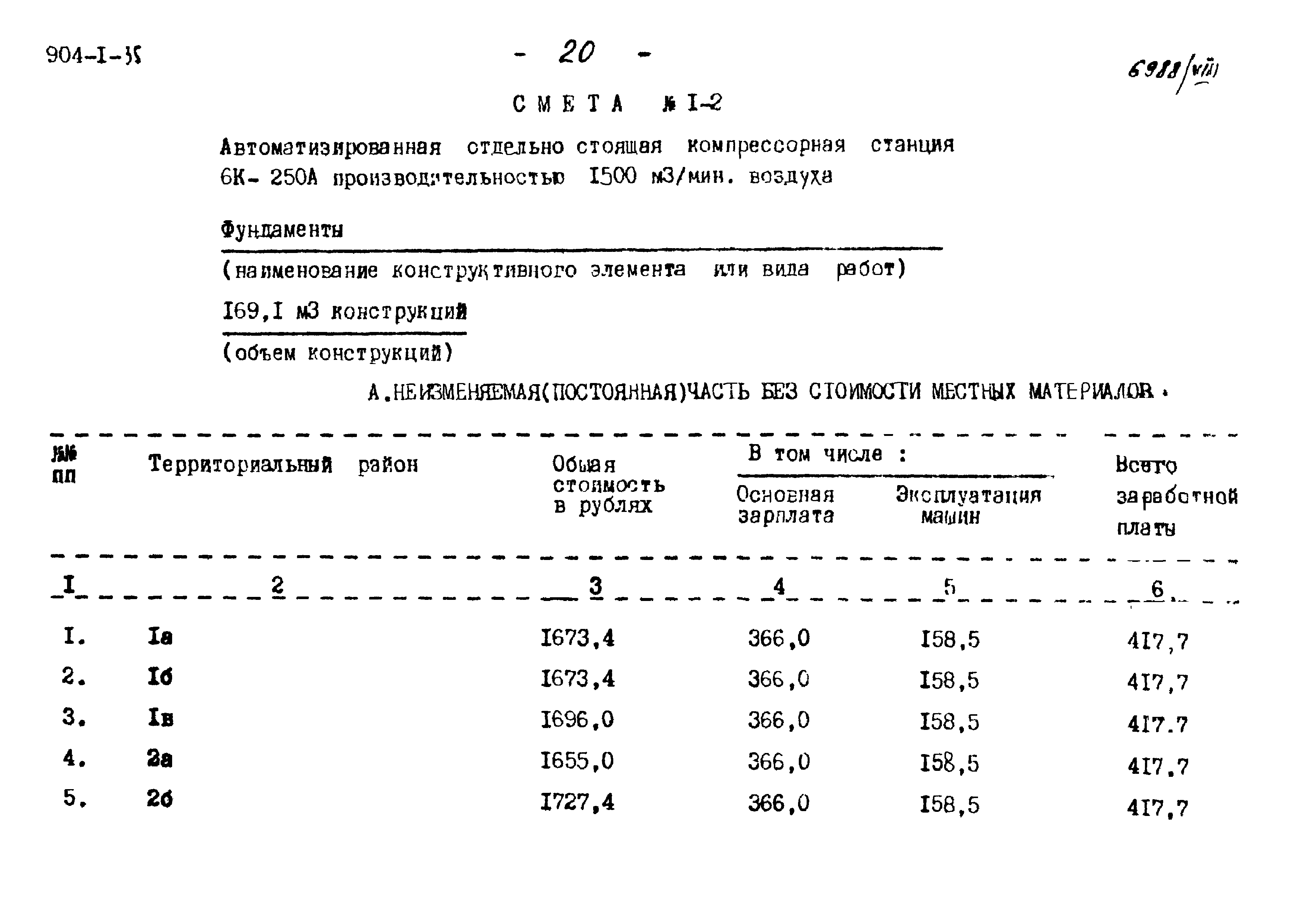 Типовой проект 904-1-35