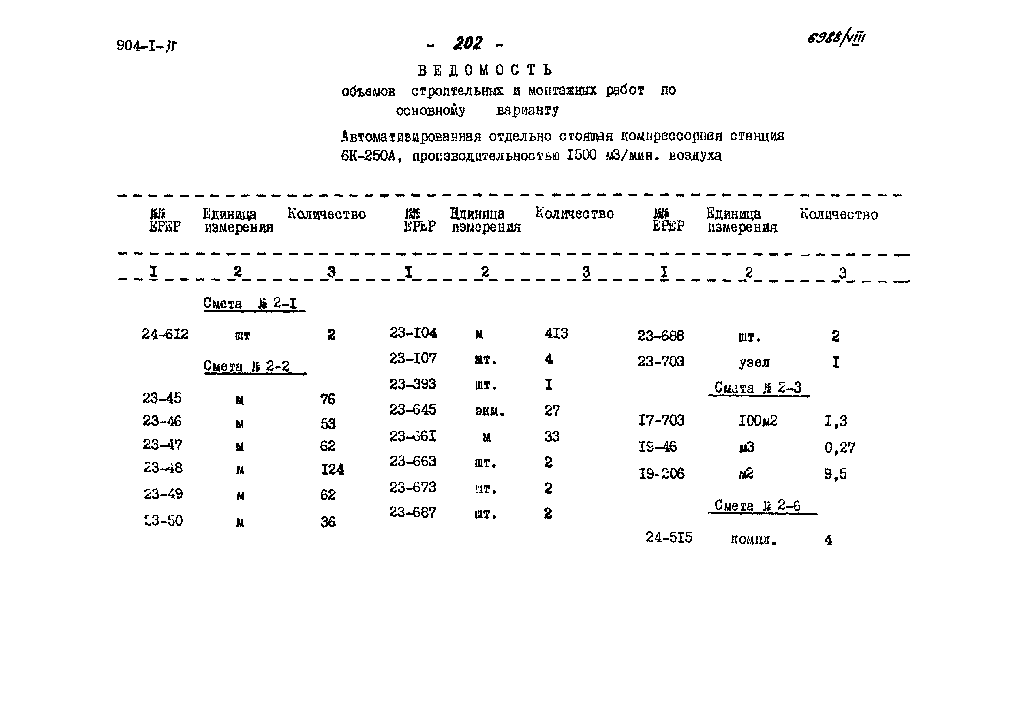 Типовой проект 904-1-35