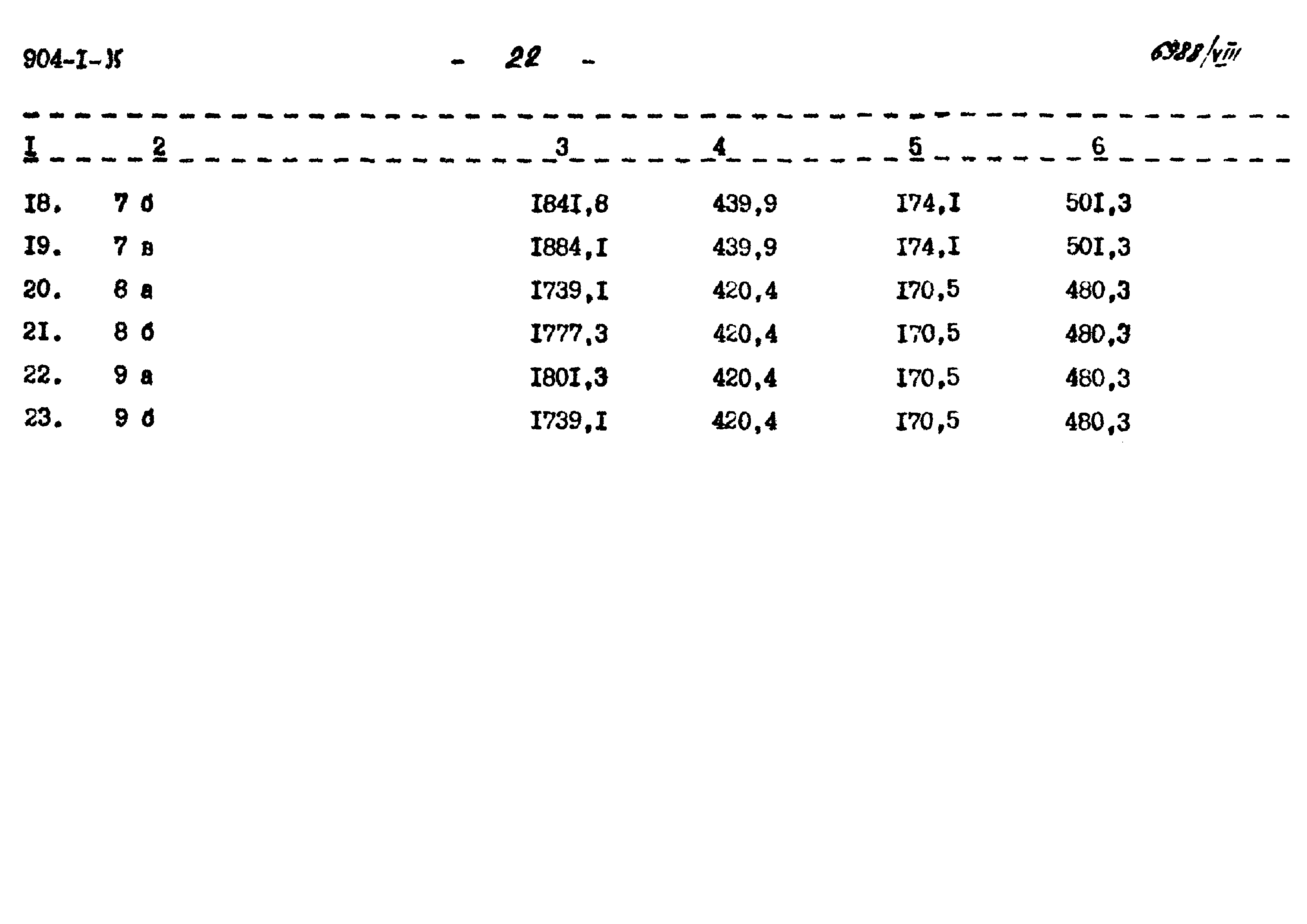 Типовой проект 904-1-35