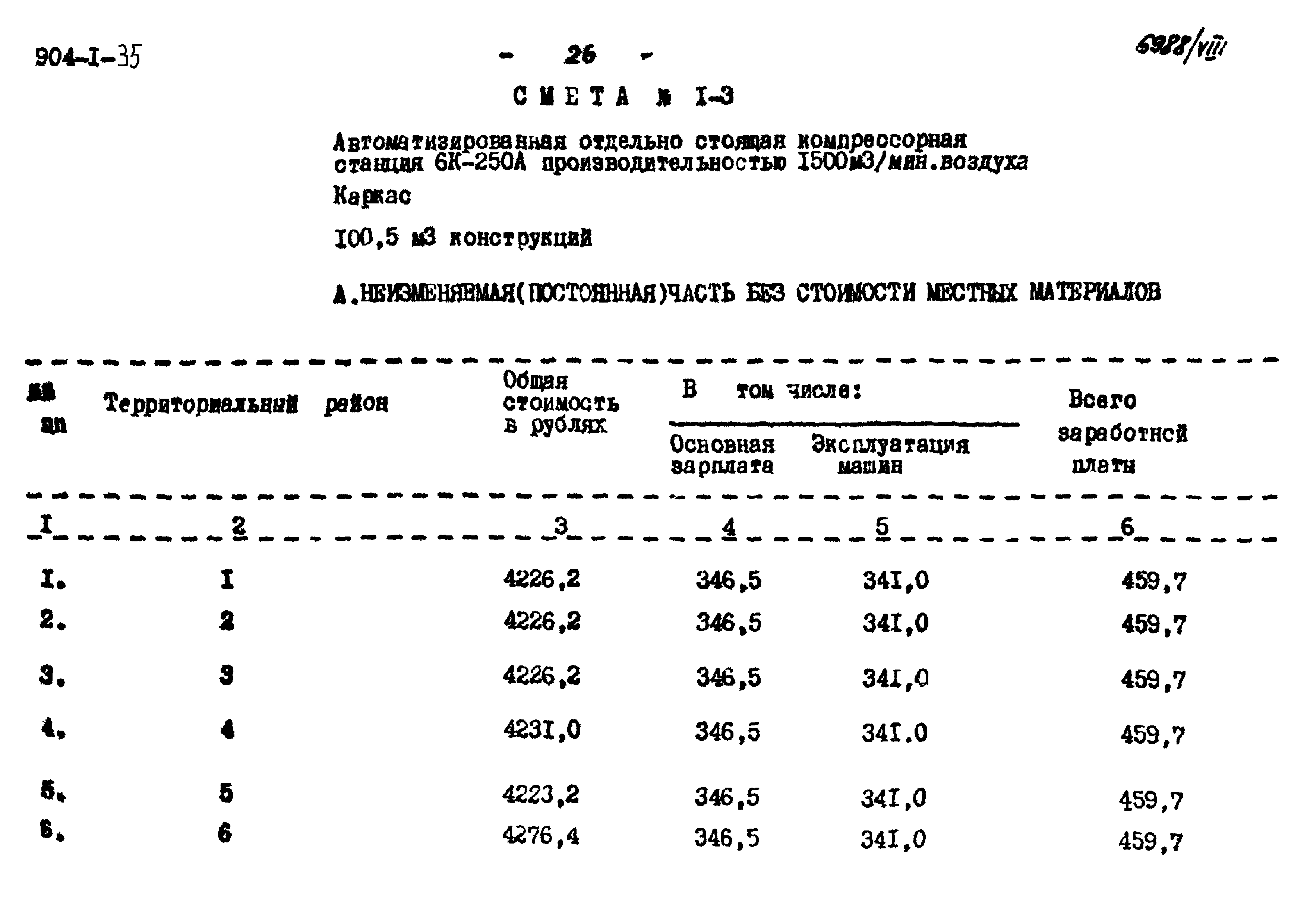 Типовой проект 904-1-35