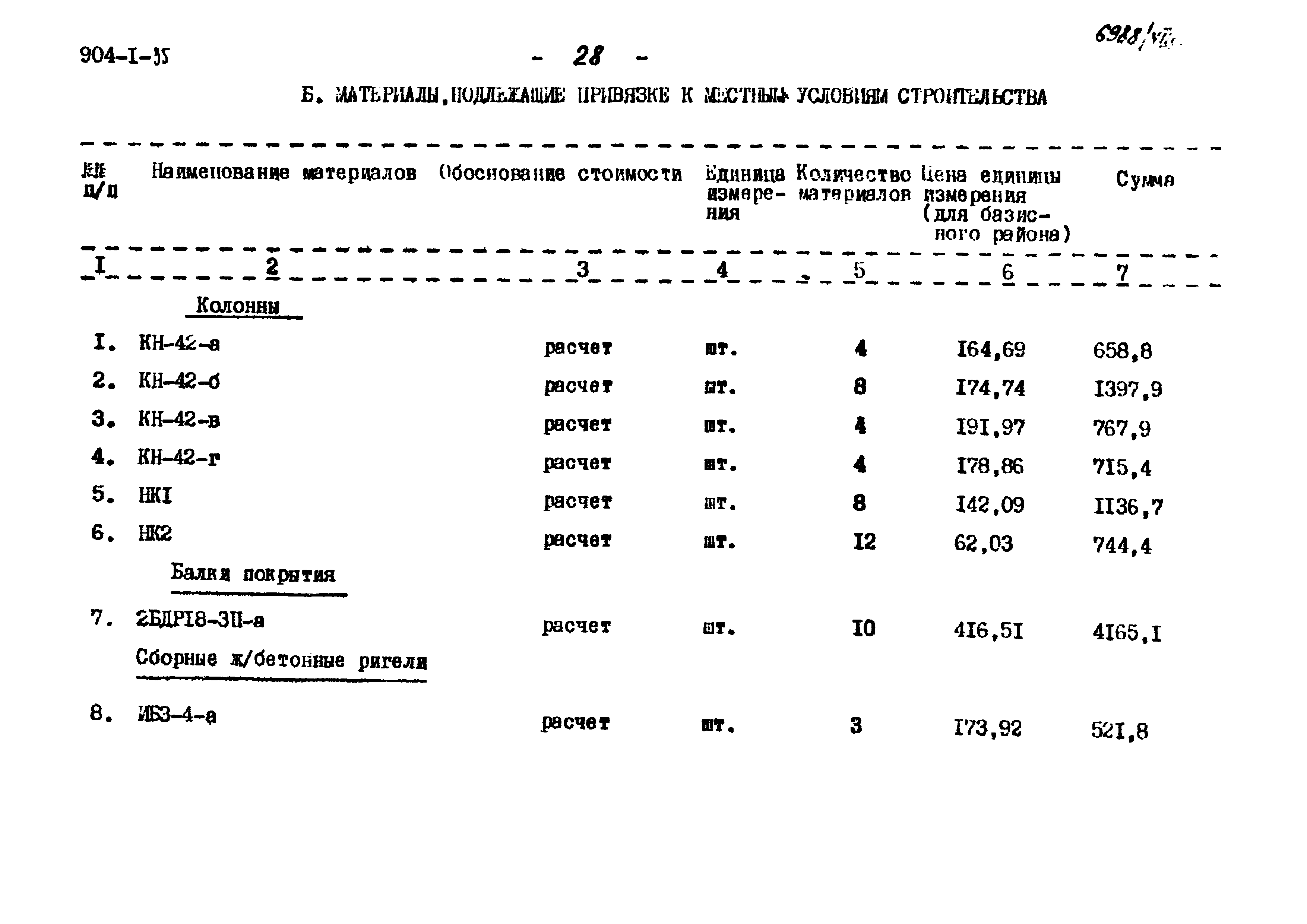 Типовой проект 904-1-35