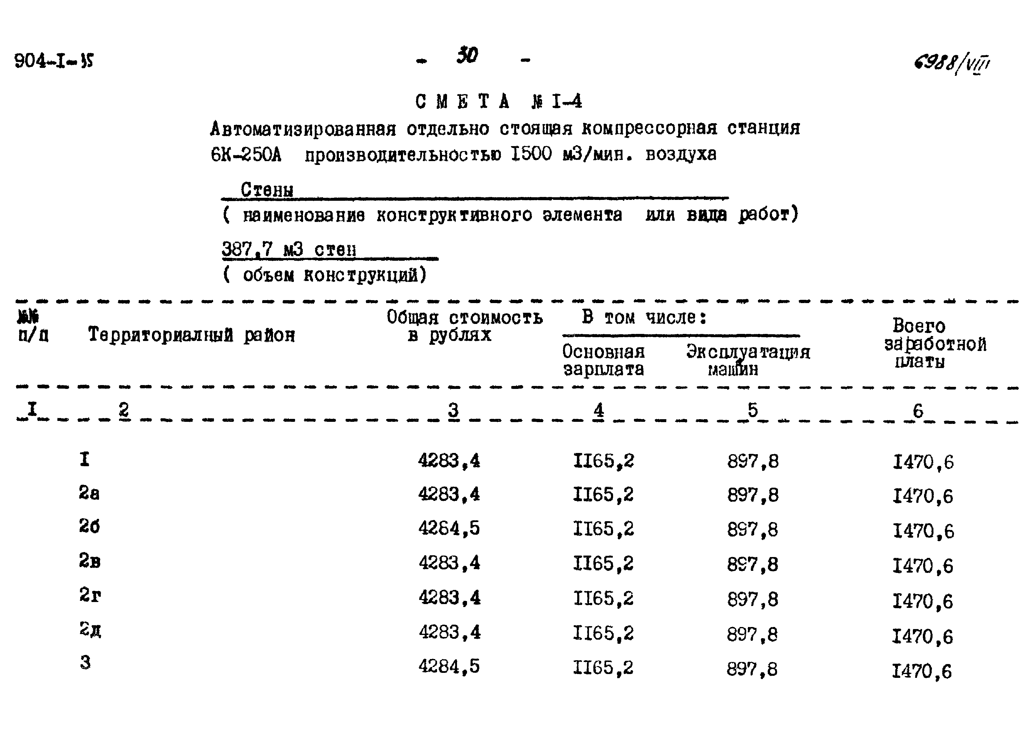 Типовой проект 904-1-35