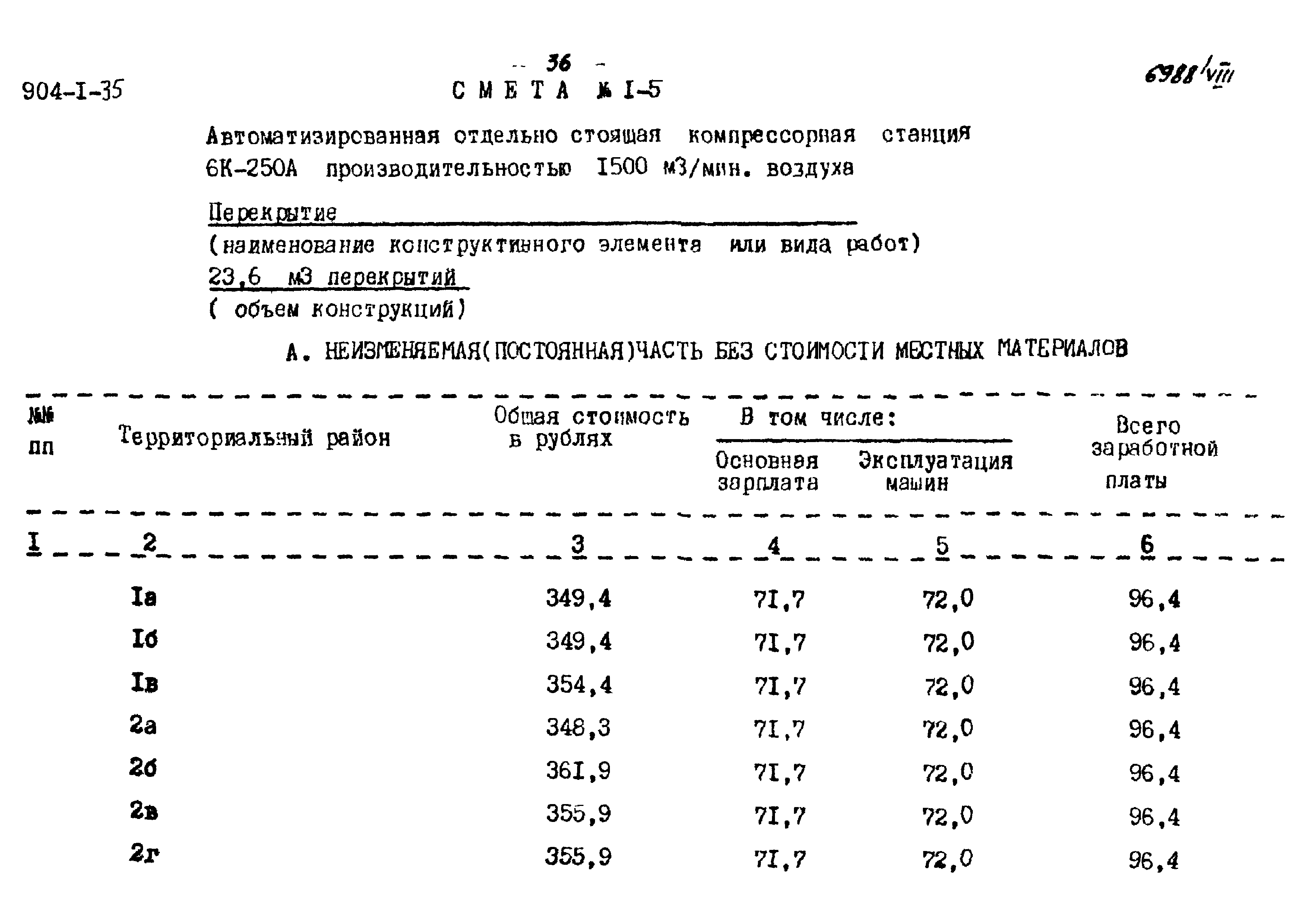 Типовой проект 904-1-35