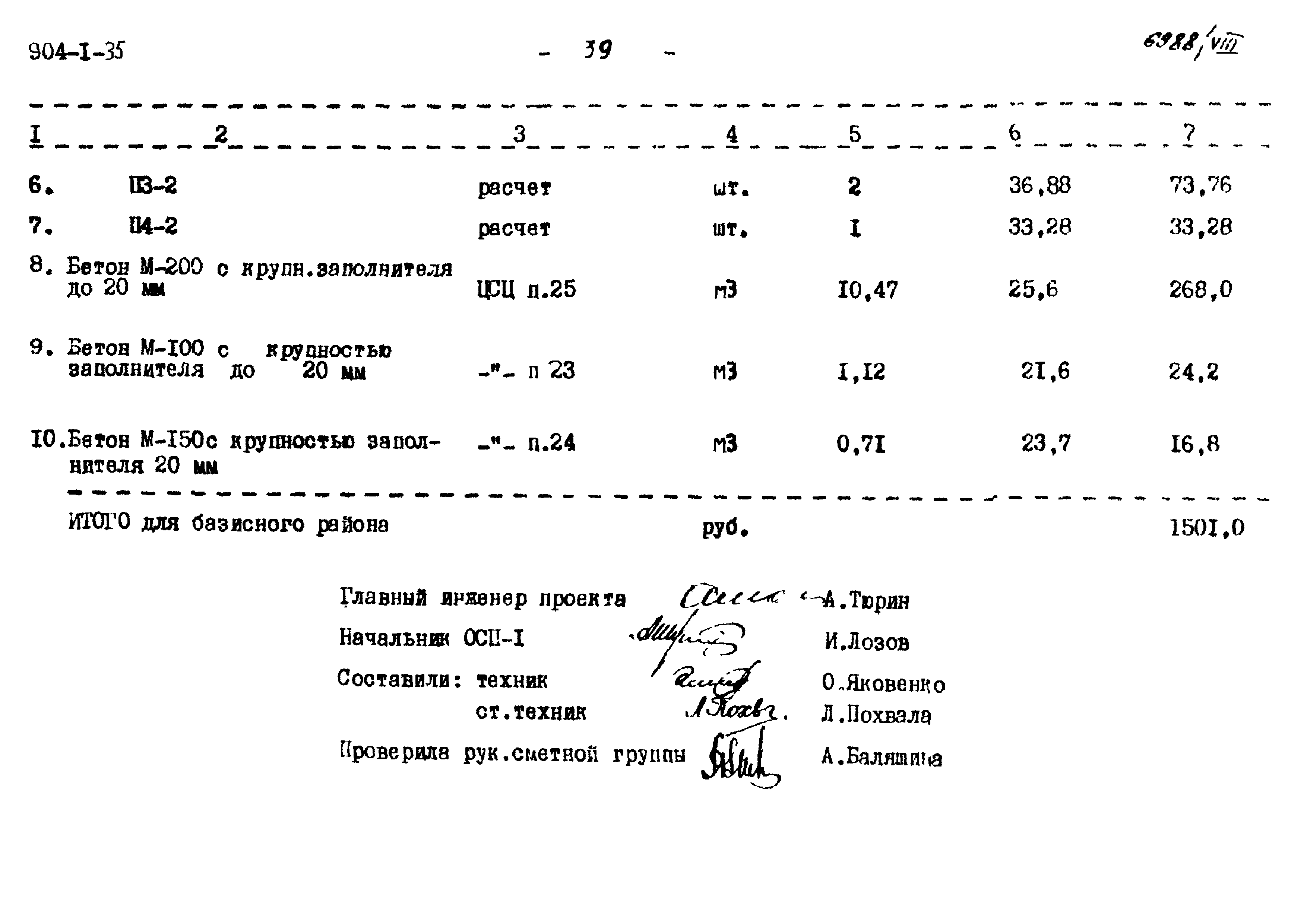 Типовой проект 904-1-35