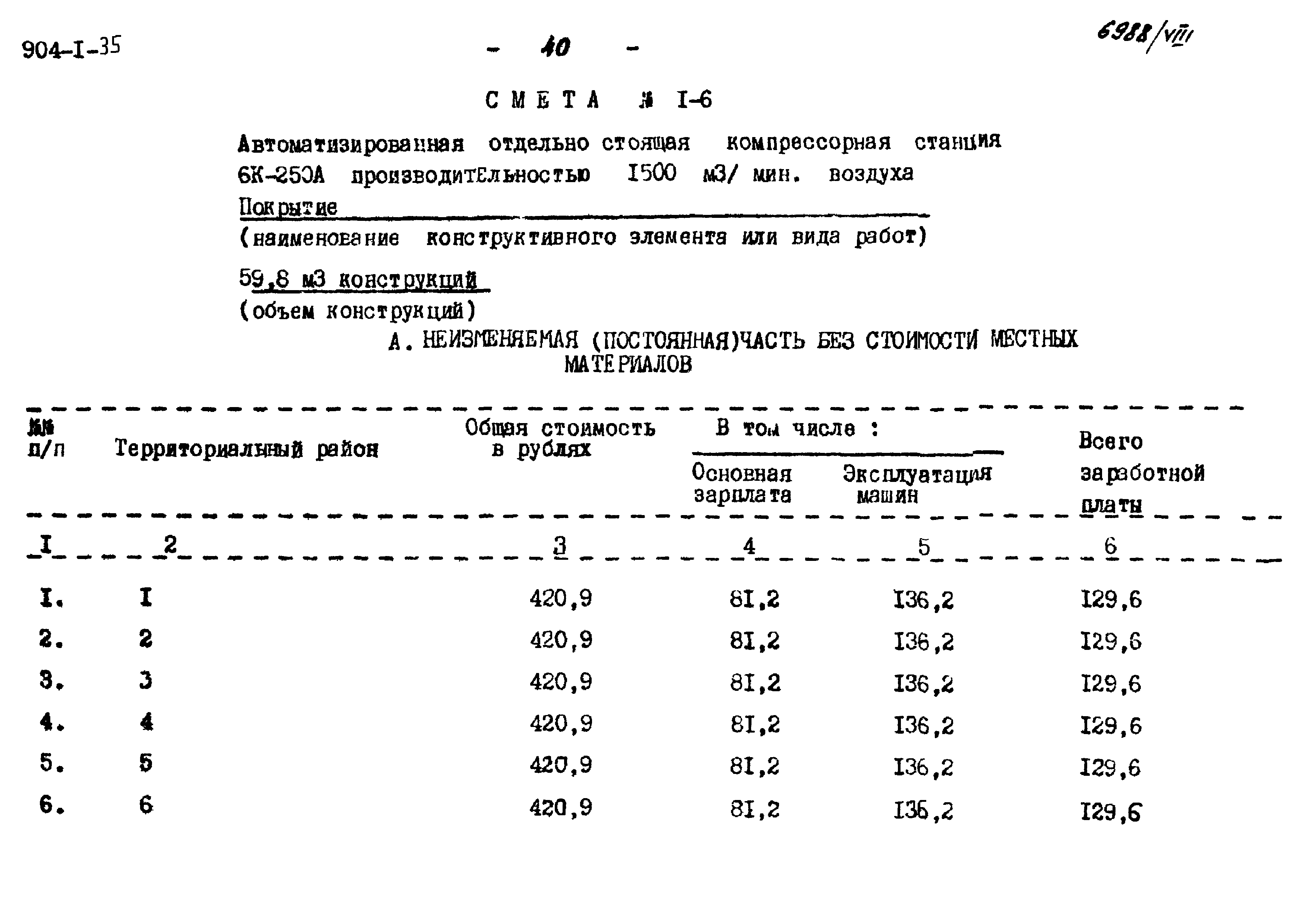 Типовой проект 904-1-35