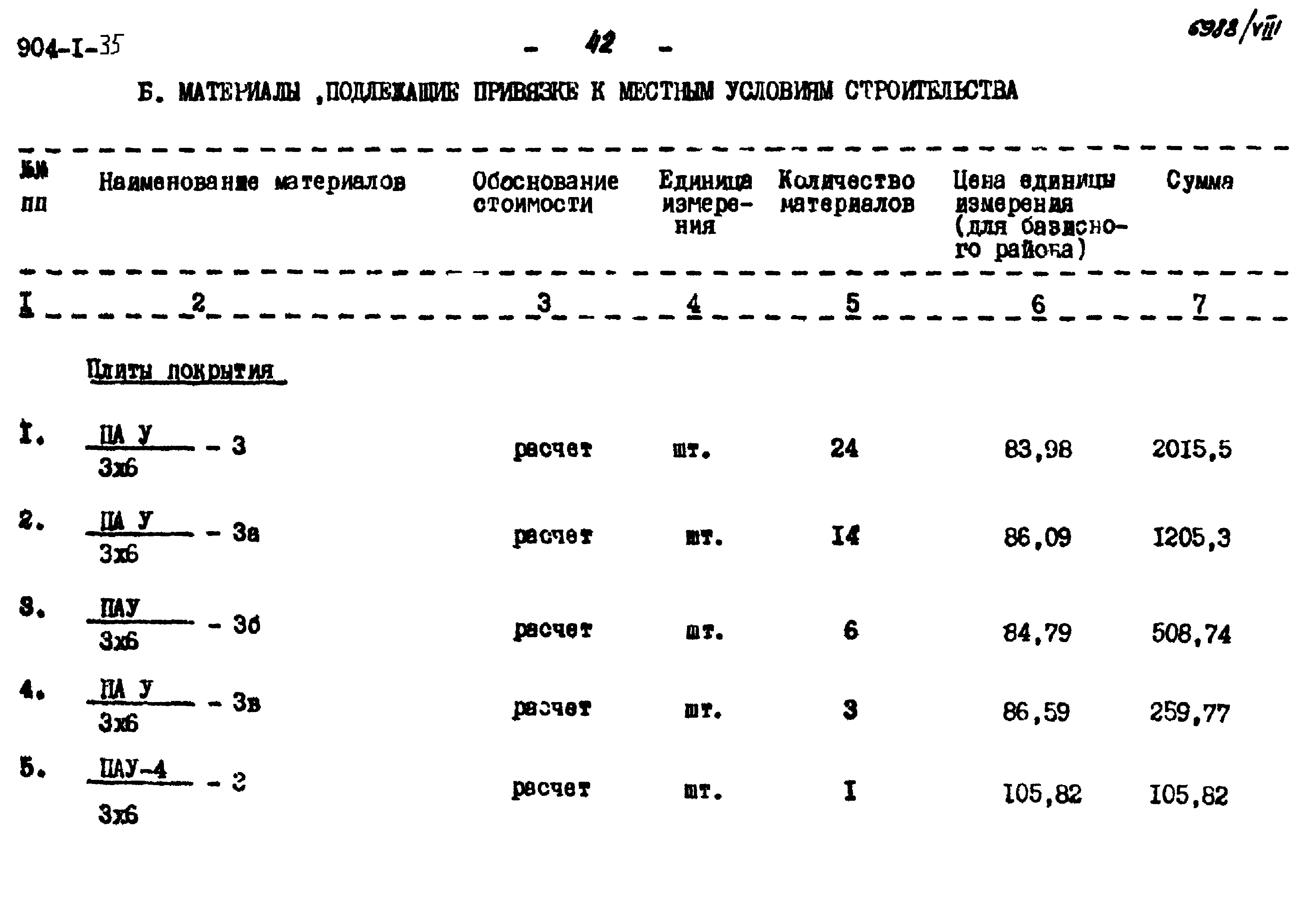 Типовой проект 904-1-35