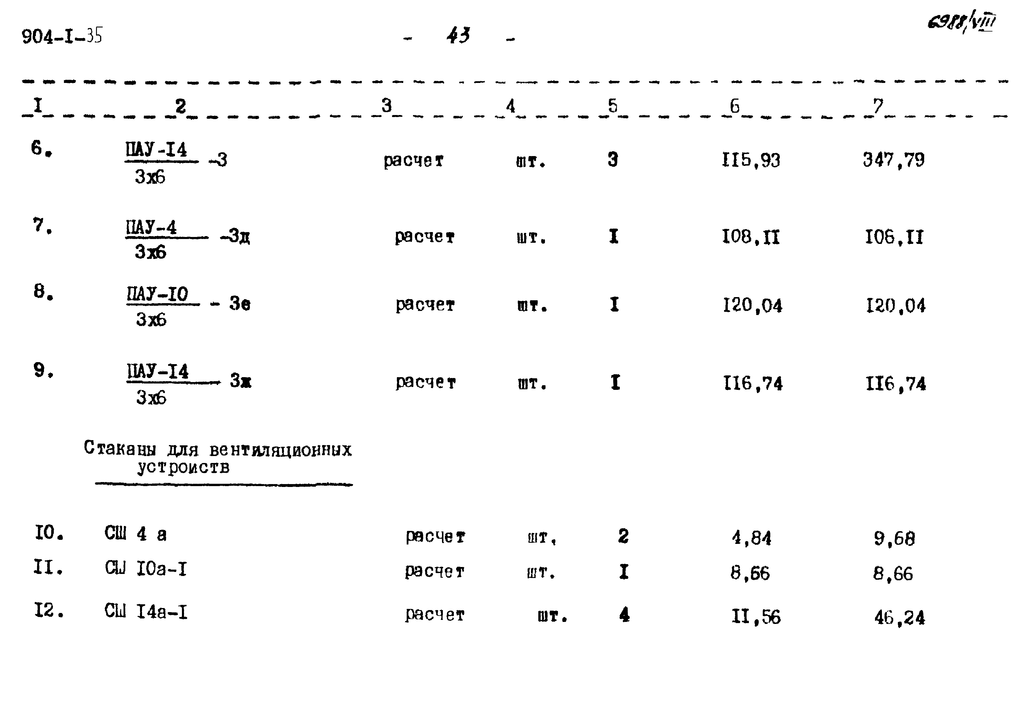 Типовой проект 904-1-35