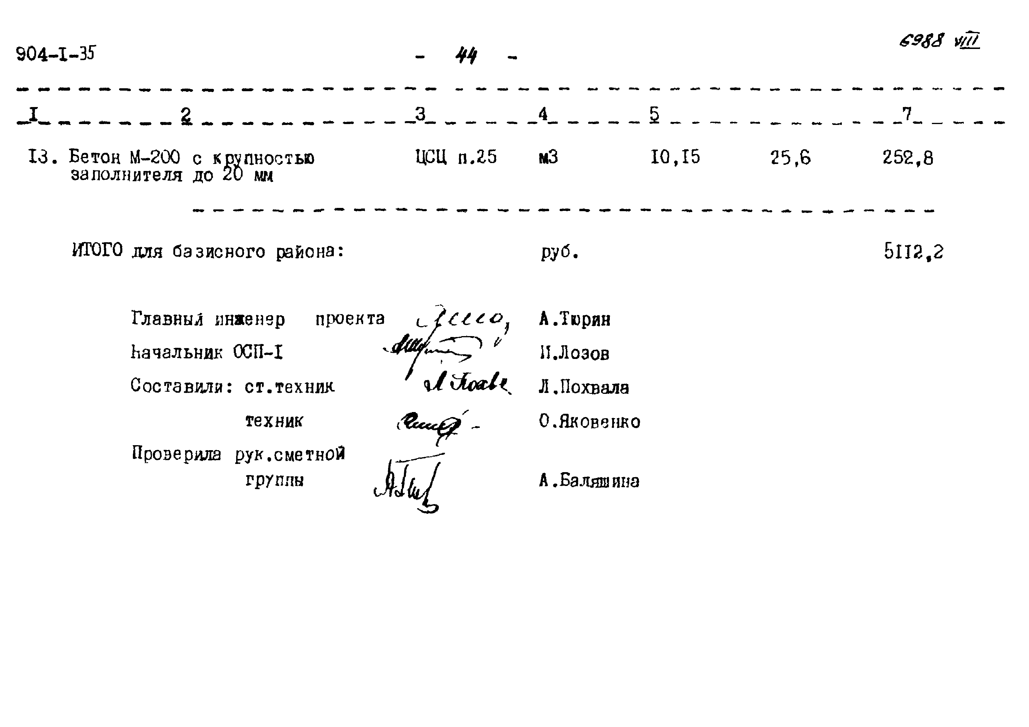 Типовой проект 904-1-35