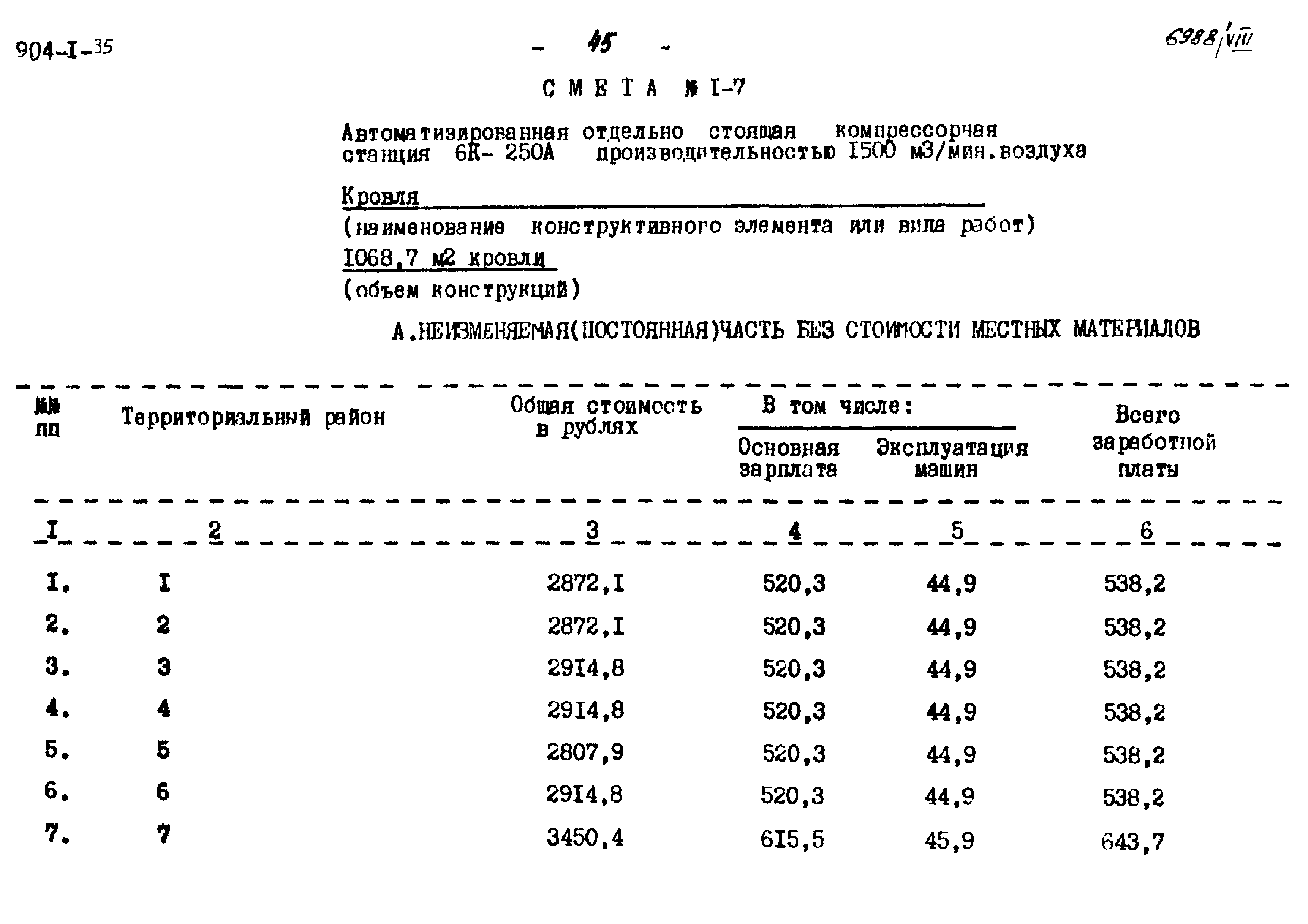 Типовой проект 904-1-35