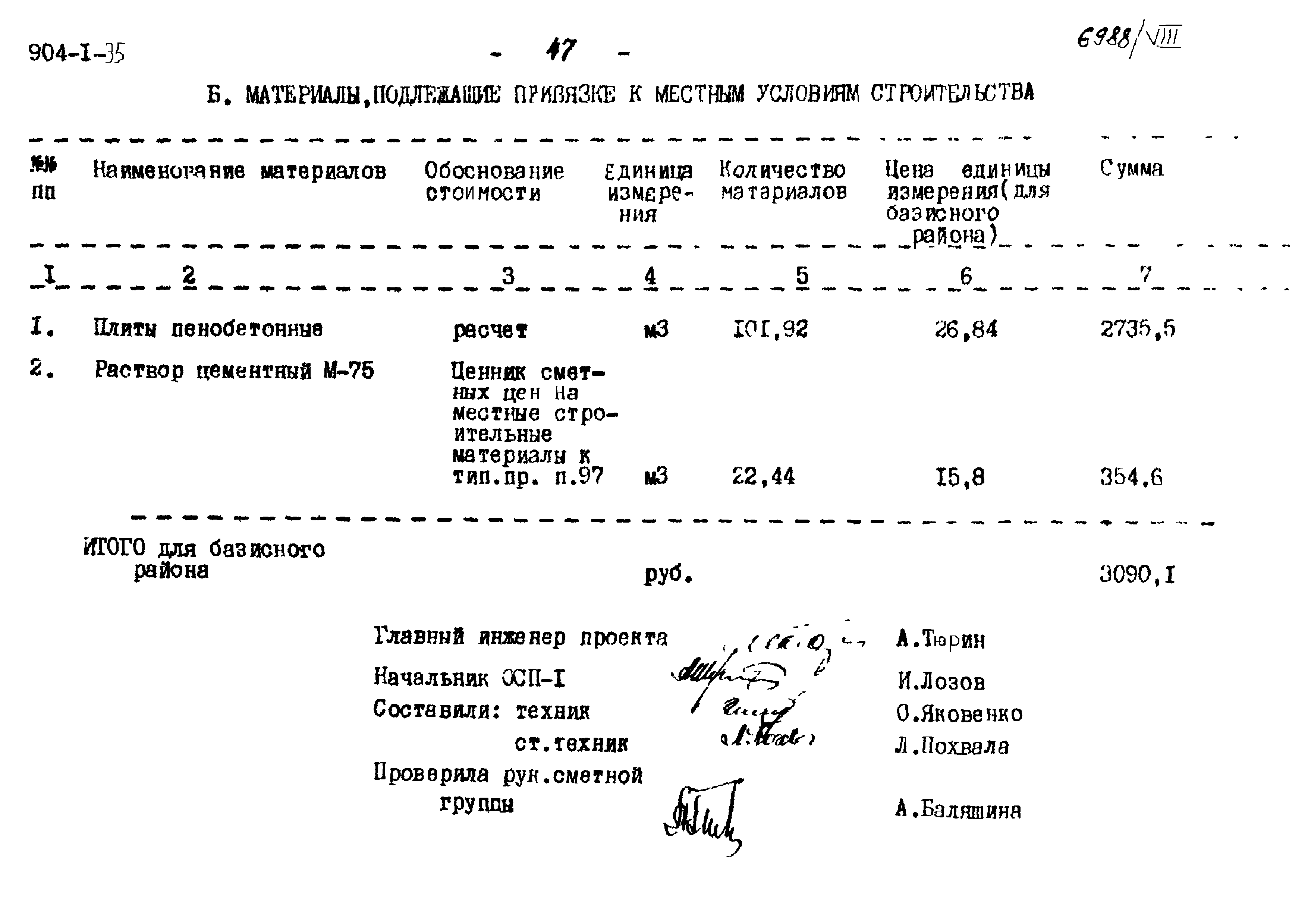 Типовой проект 904-1-35