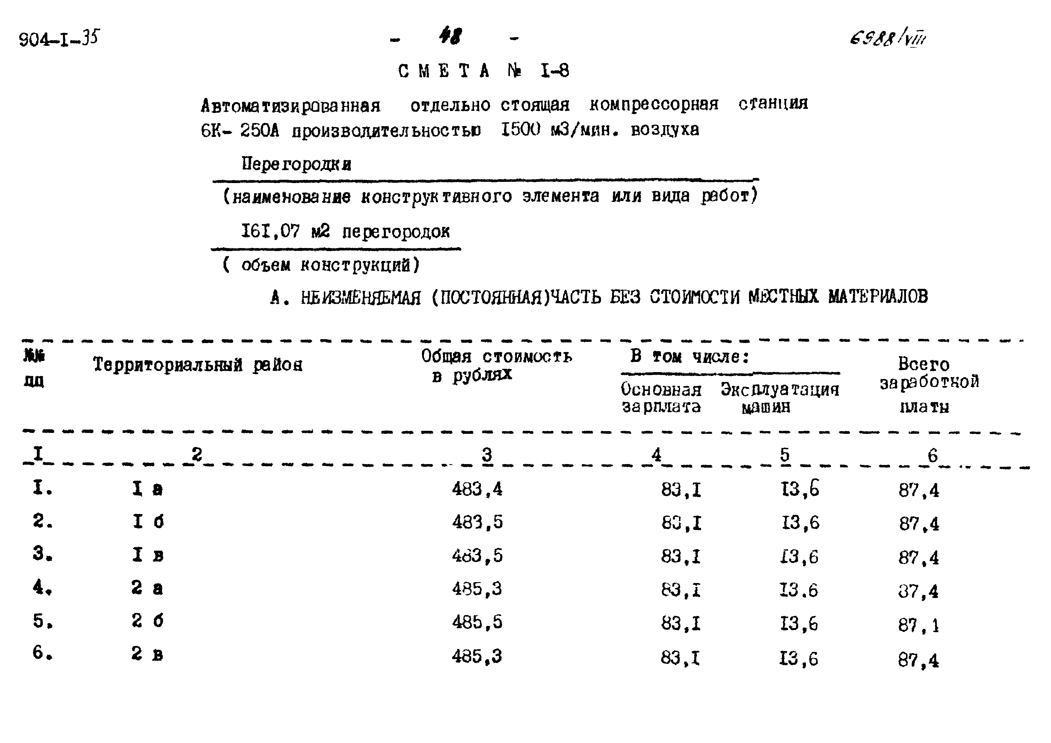 Типовой проект 904-1-35