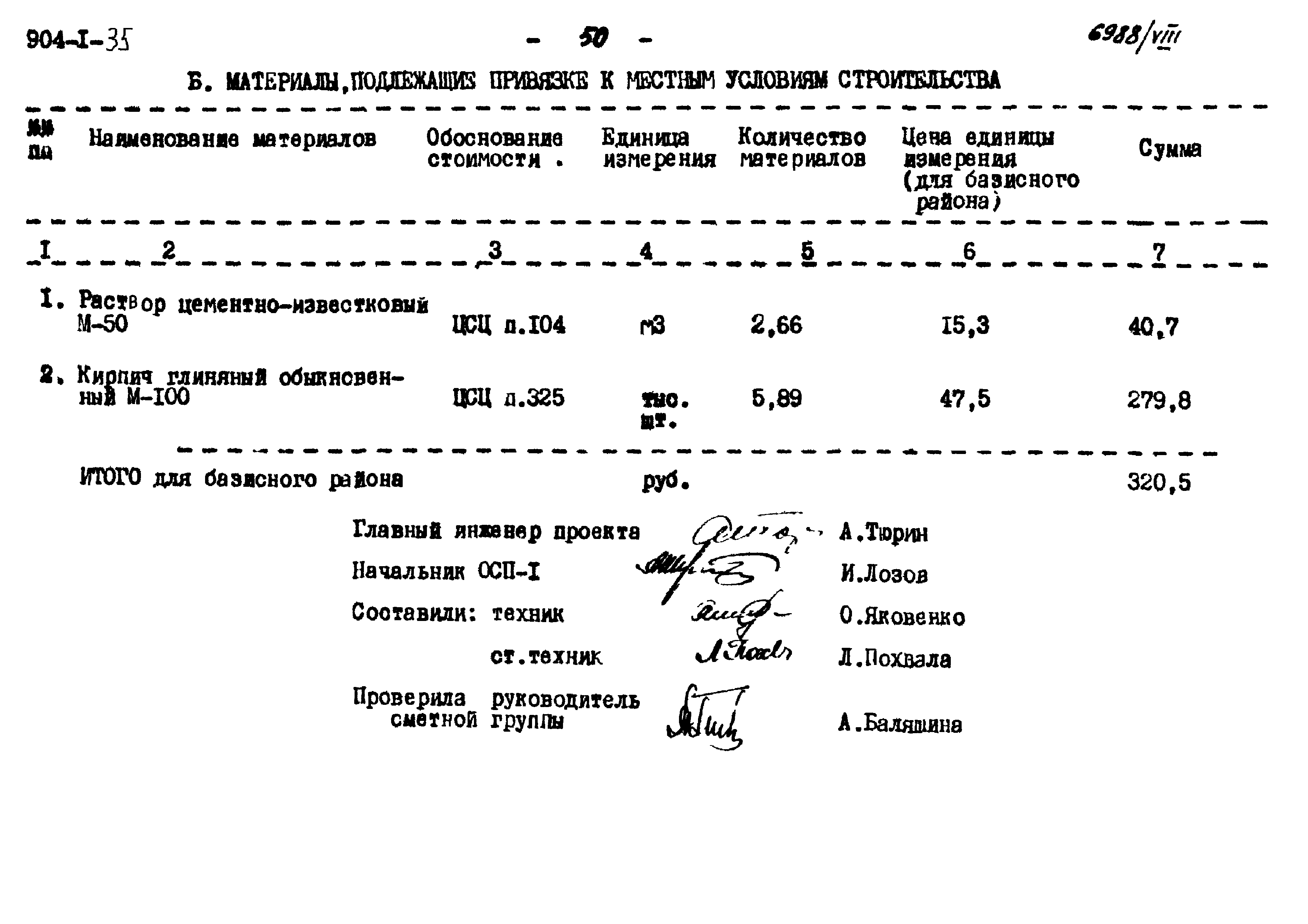 Типовой проект 904-1-35