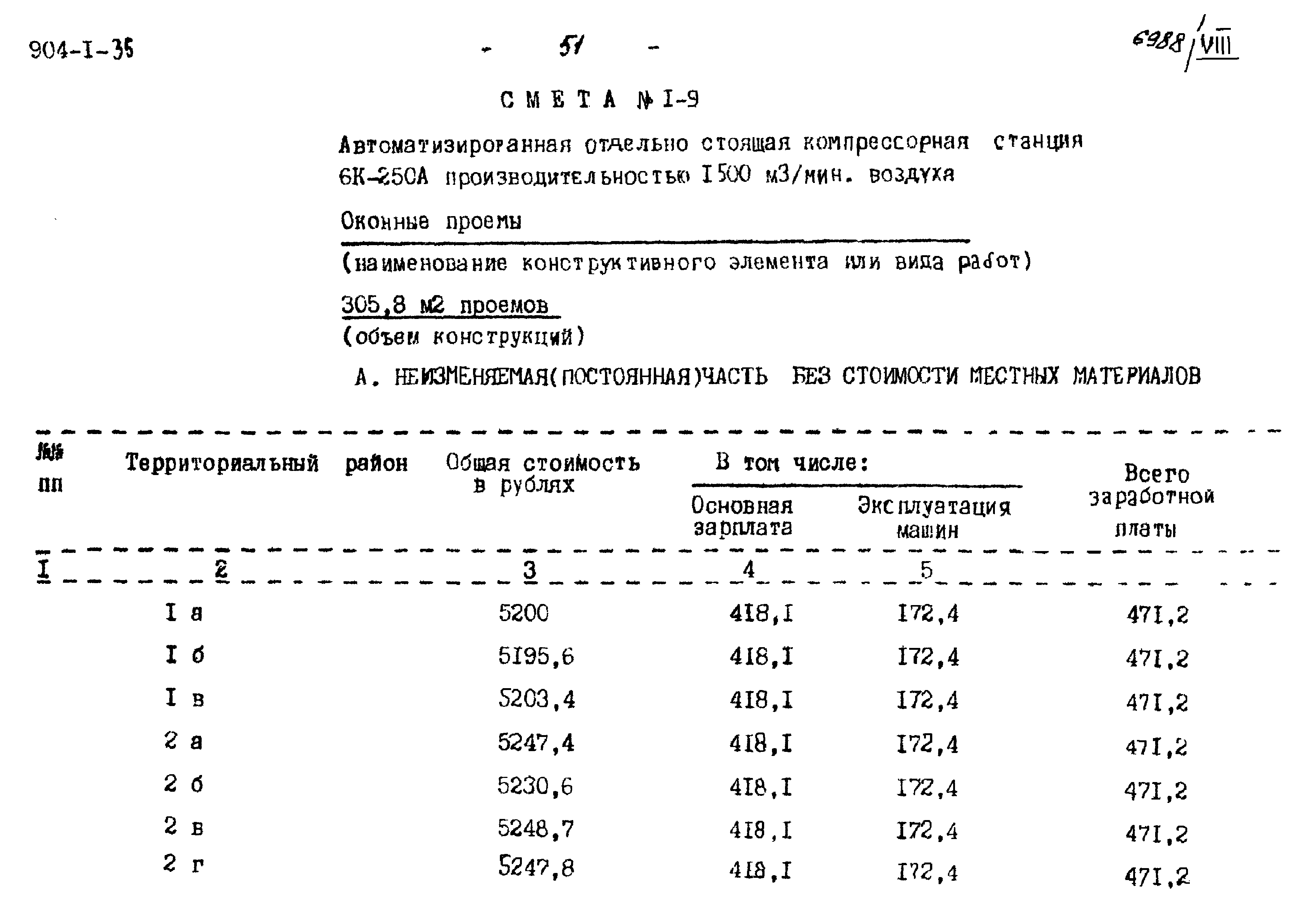 Типовой проект 904-1-35