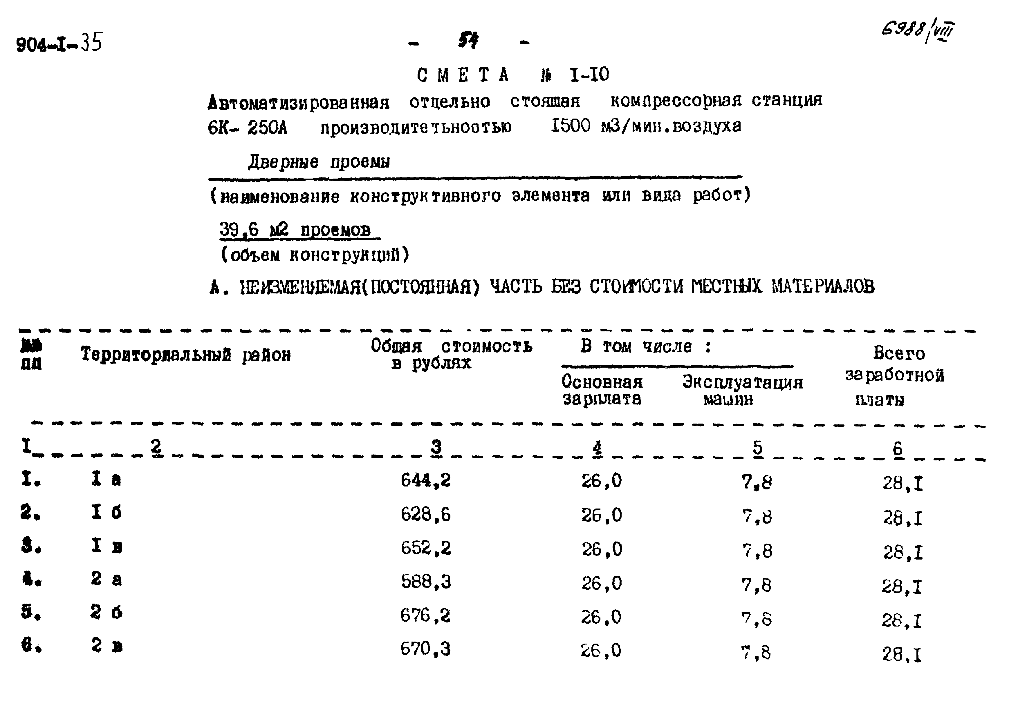 Типовой проект 904-1-35