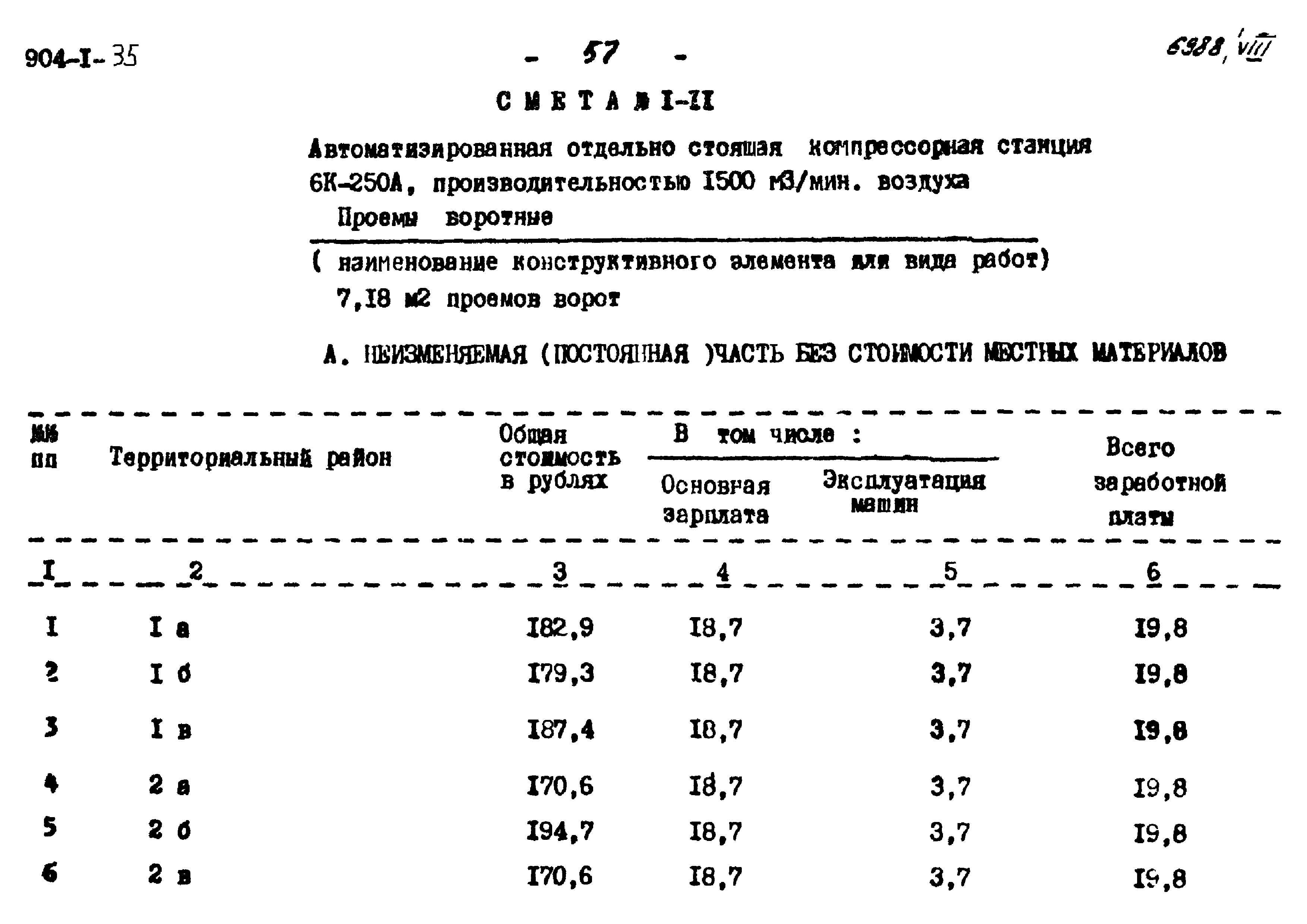 Типовой проект 904-1-35